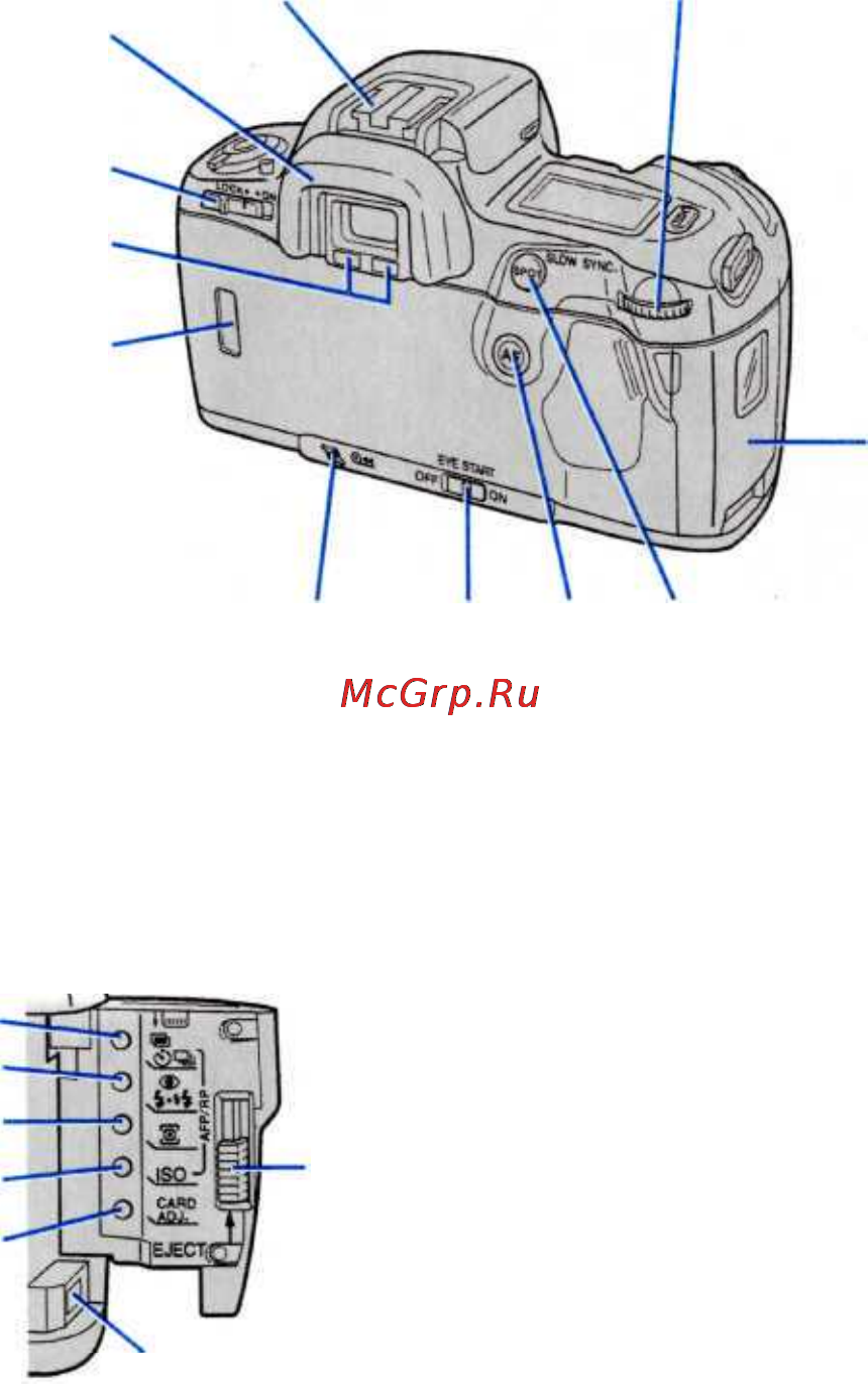 Minolta Dynax 700si [7/96] Датчики в окуляре видоискателя 22
