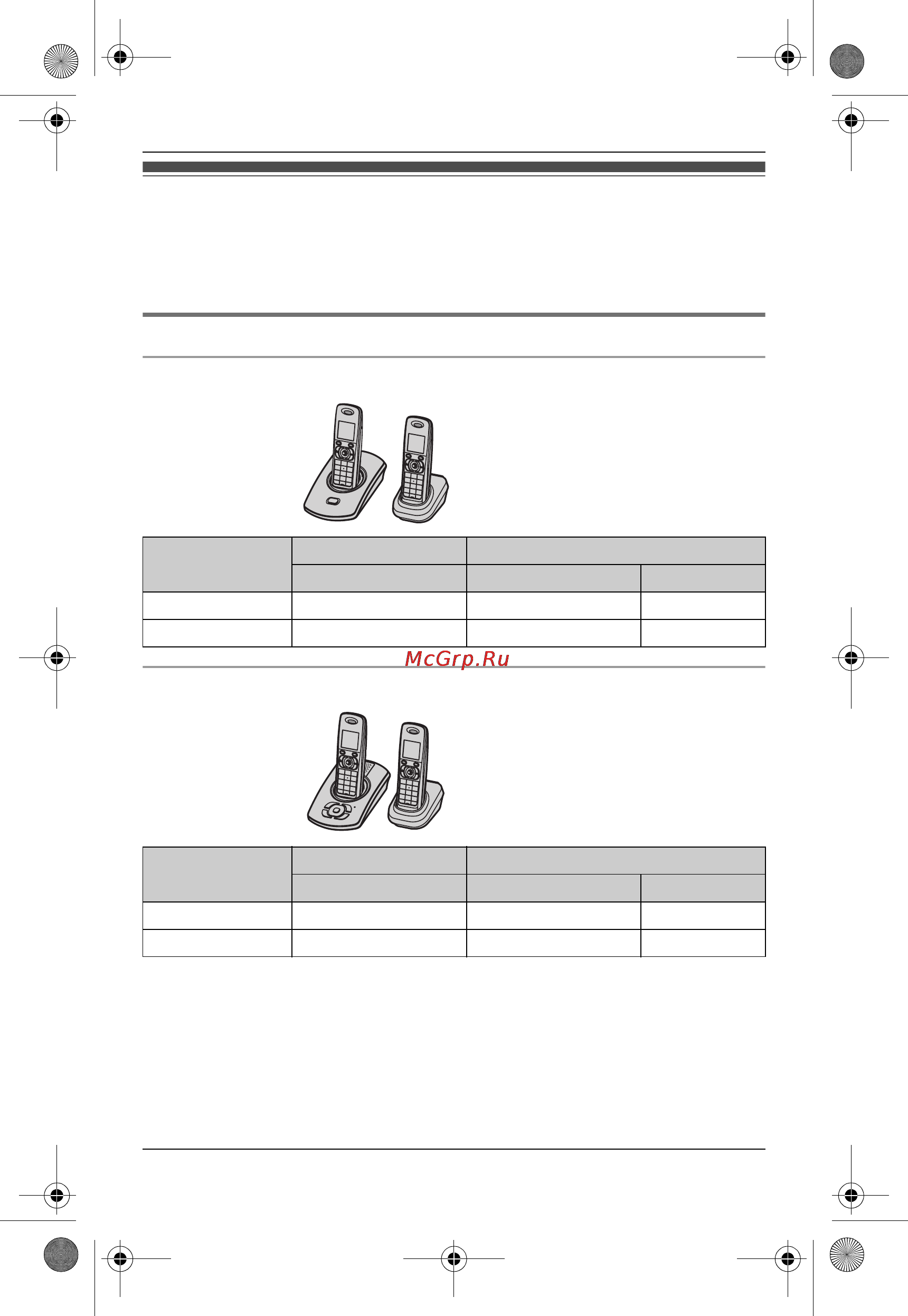 Panasonic KX-TG8301 RU-W [3/72] Ââåäåíèå