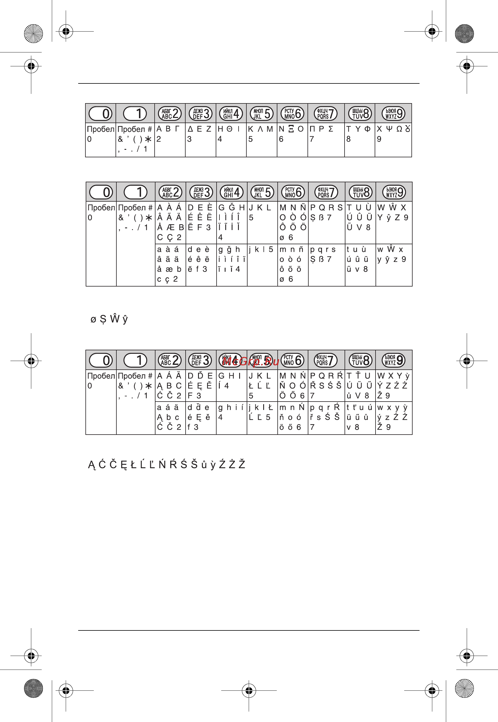 Panasonic KX-TG8021RUT [49/60] Полезная информация