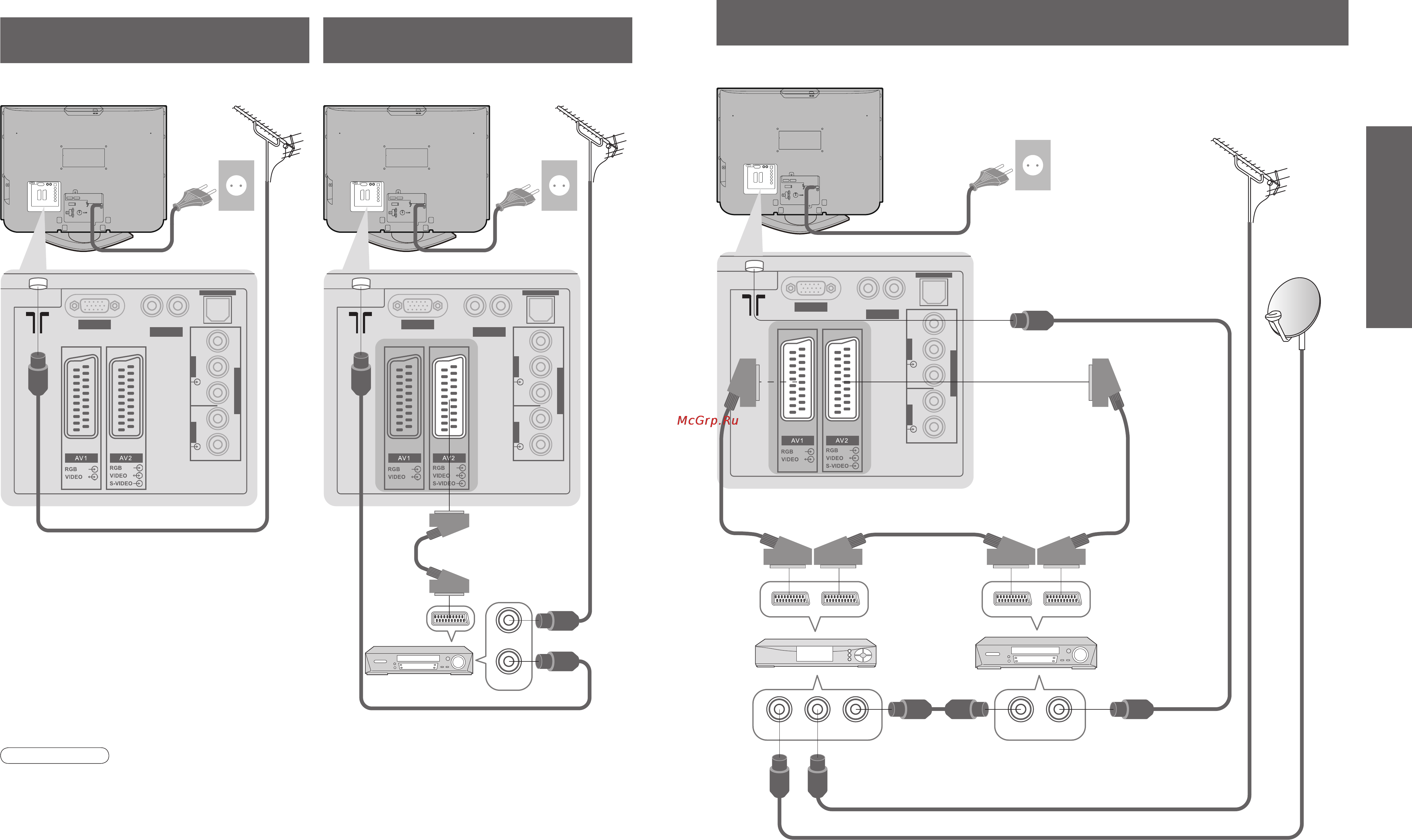 Panasonic TX-R32LX700 [5/22] Антенна