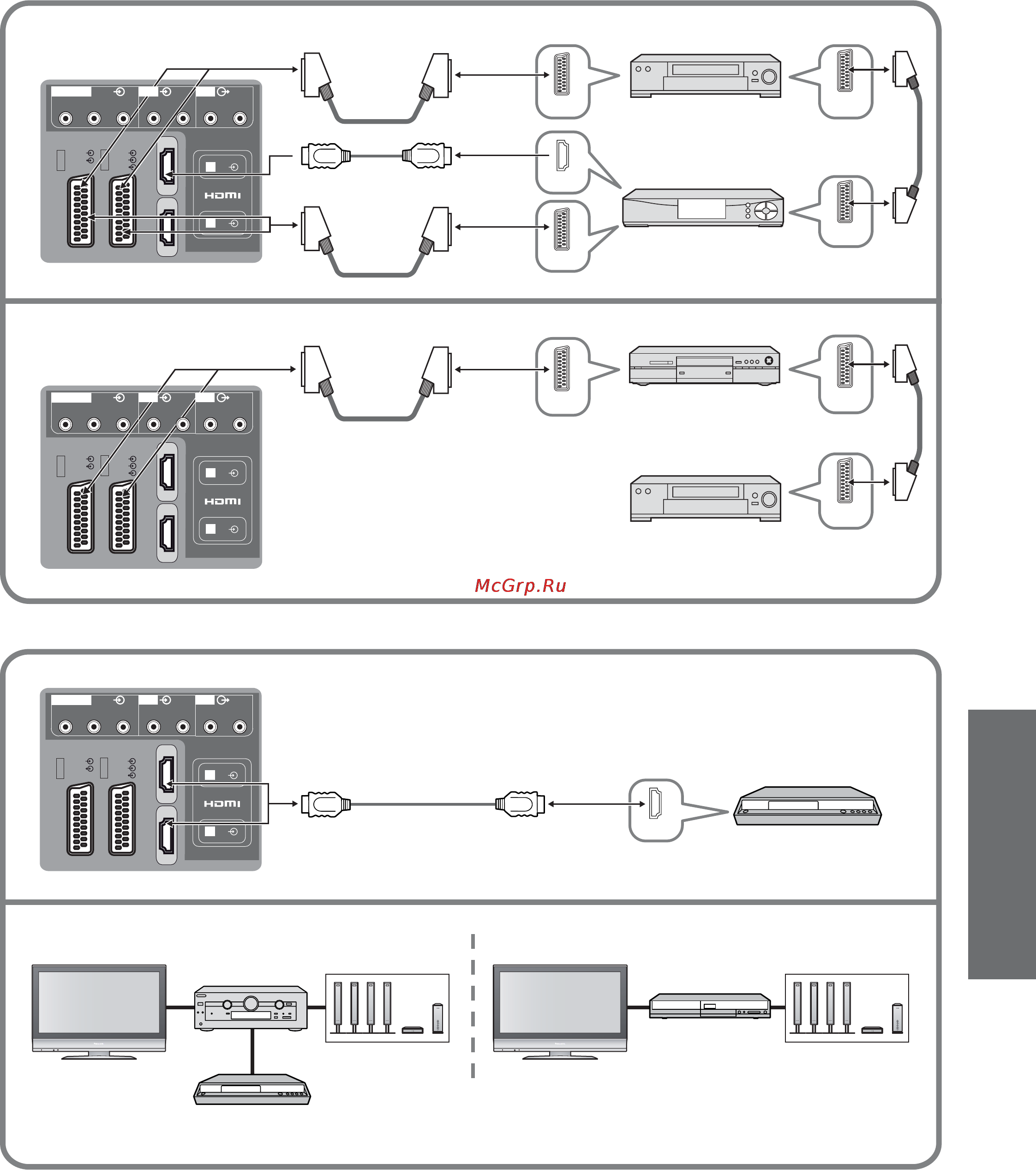 Panasonic TX-R32LM70K [21/32] Hdmi panasonic