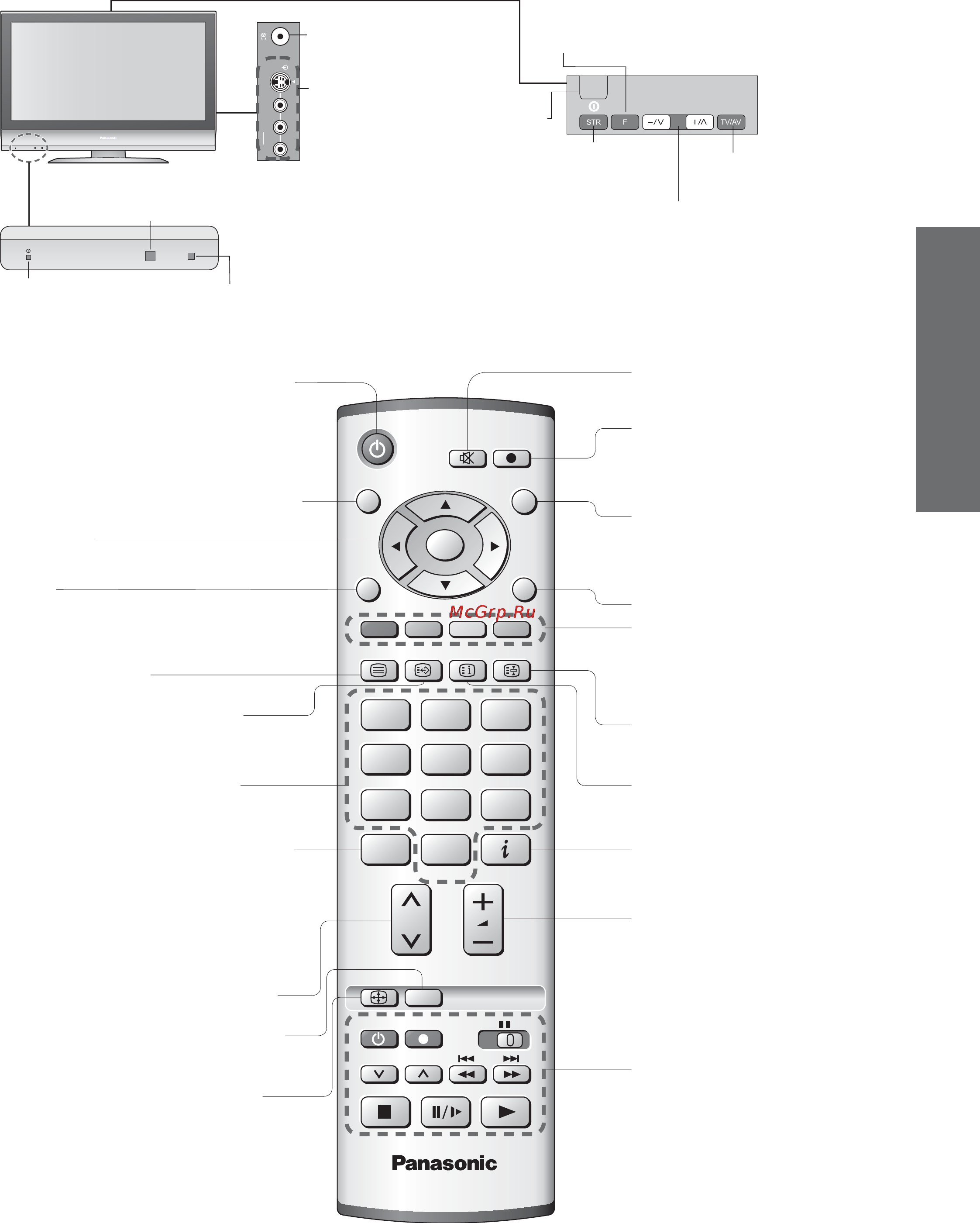 Panasonic TX-R26LM70K Инструкция по эксплуатации онлайн [7/32] 30788