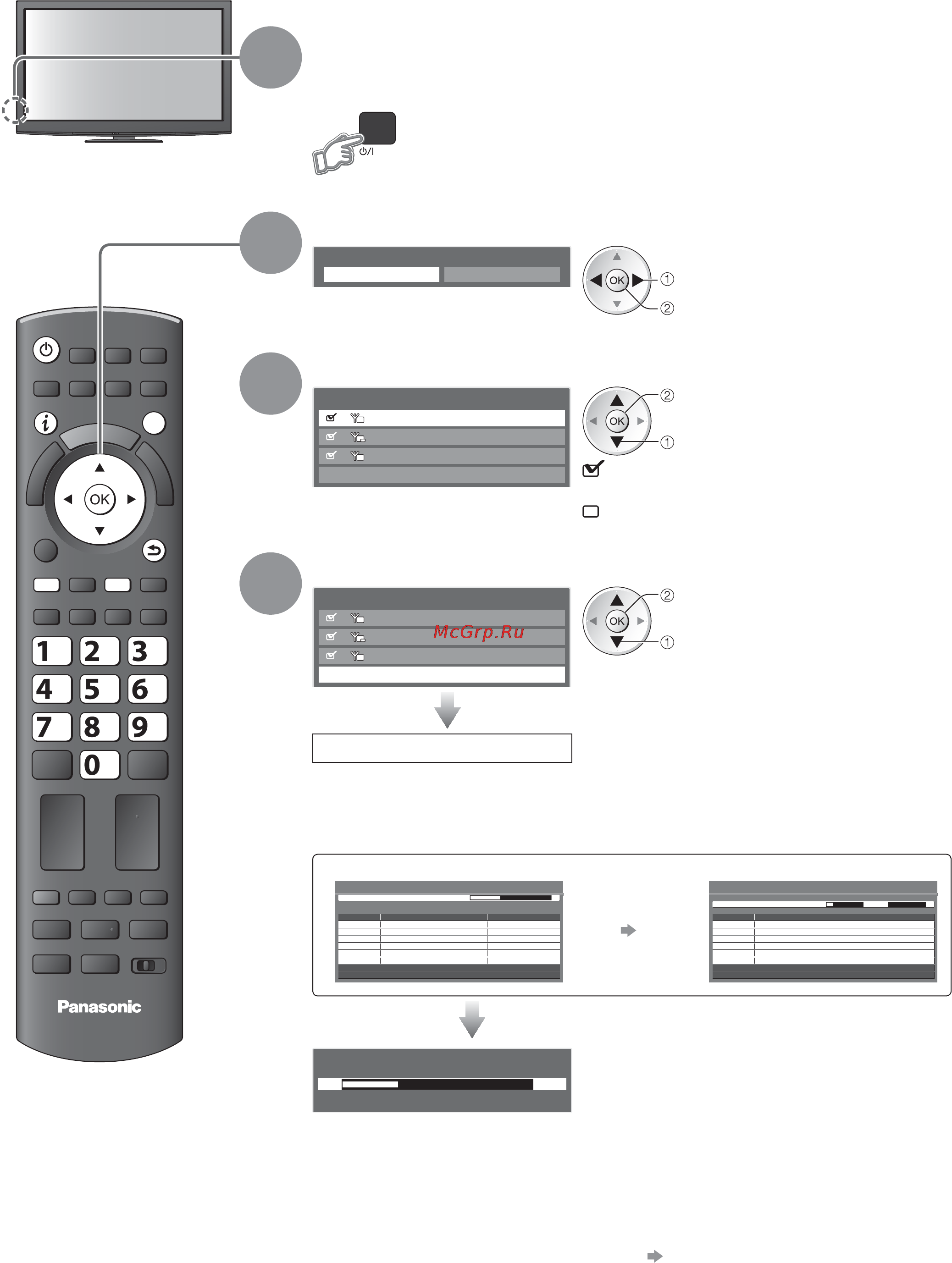 Panasonic TX-PR42 GT20 [12/92] Автоматическая установка