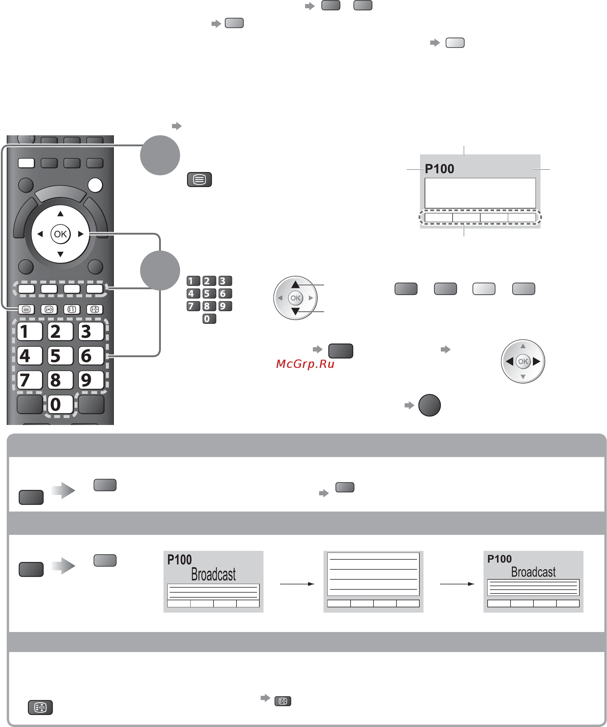 Panasonic TX-PR42 GT20 [20/92] Просмотр телетекста