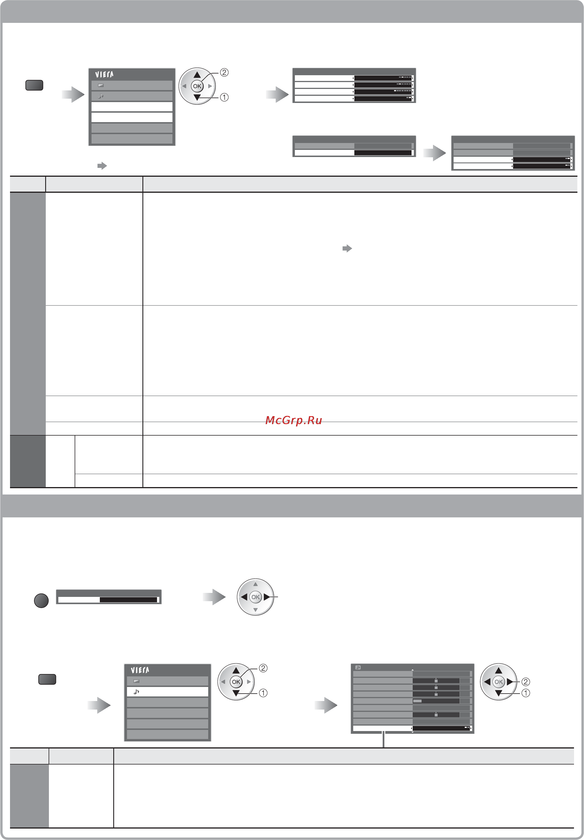 Panasonic TX-PR42 GT20 [70/92] Использование сетевых служб