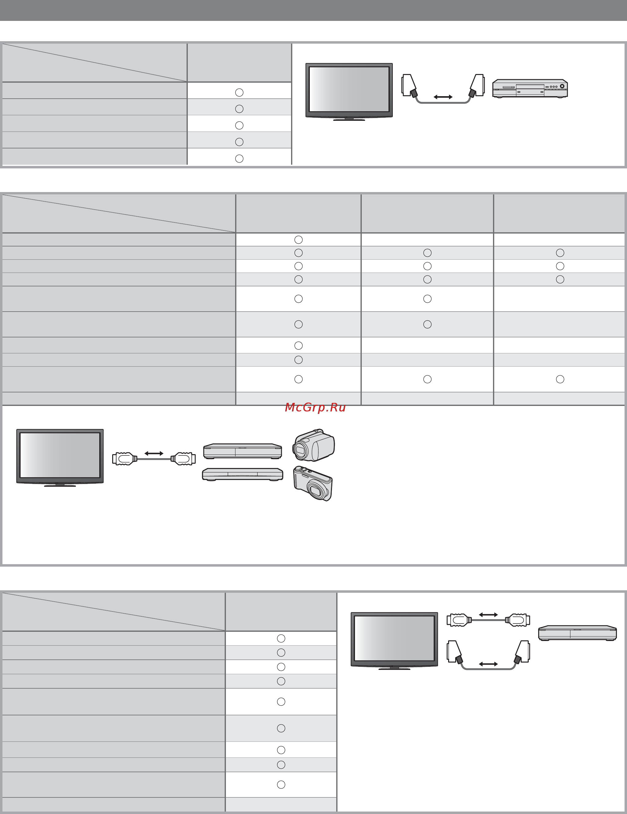 Panasonic TX-PR42 GT20 [72/92] Функции подсоединения