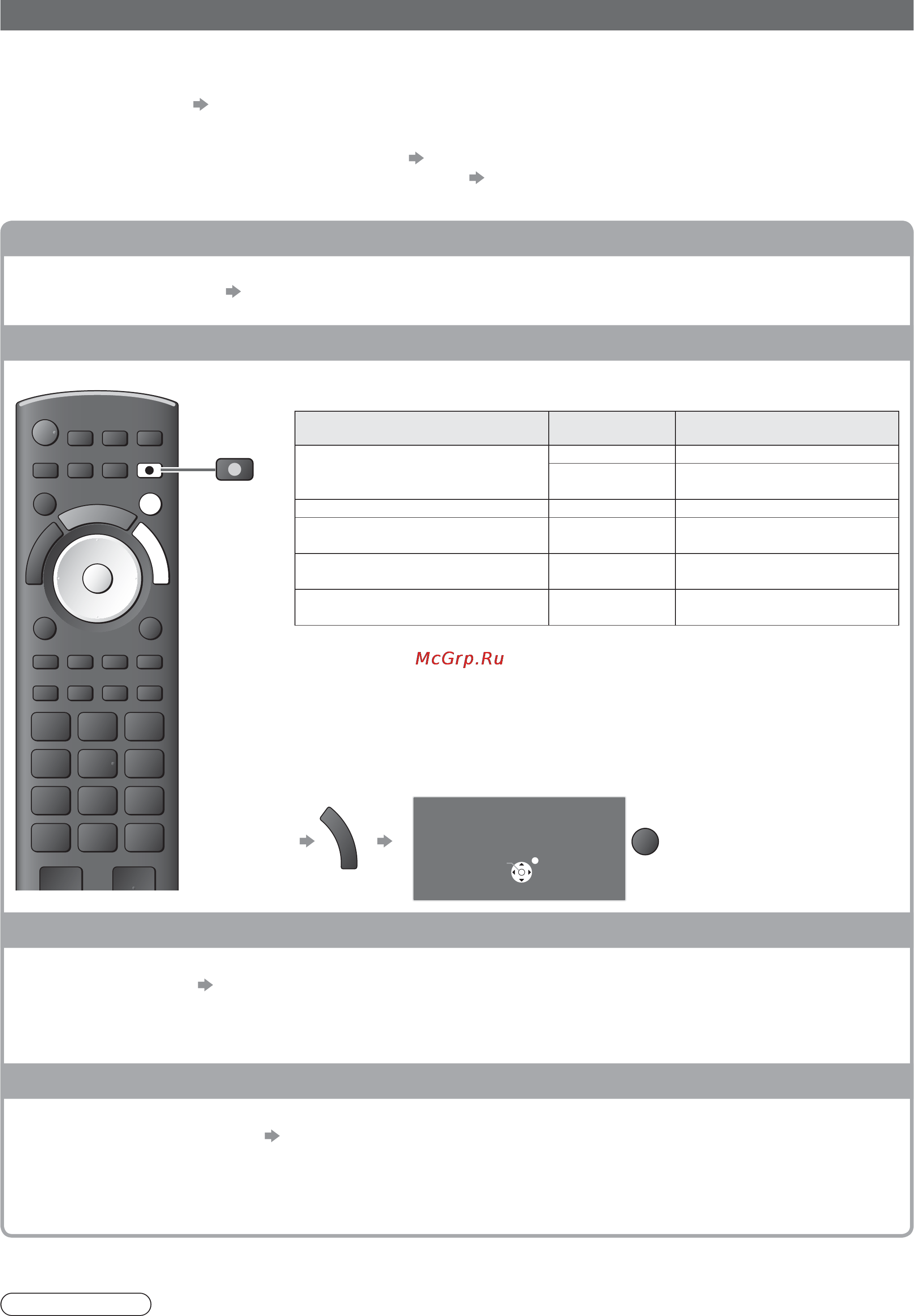 Panasonic TX-PR42 GT20 [74/92] Функции подсоединения