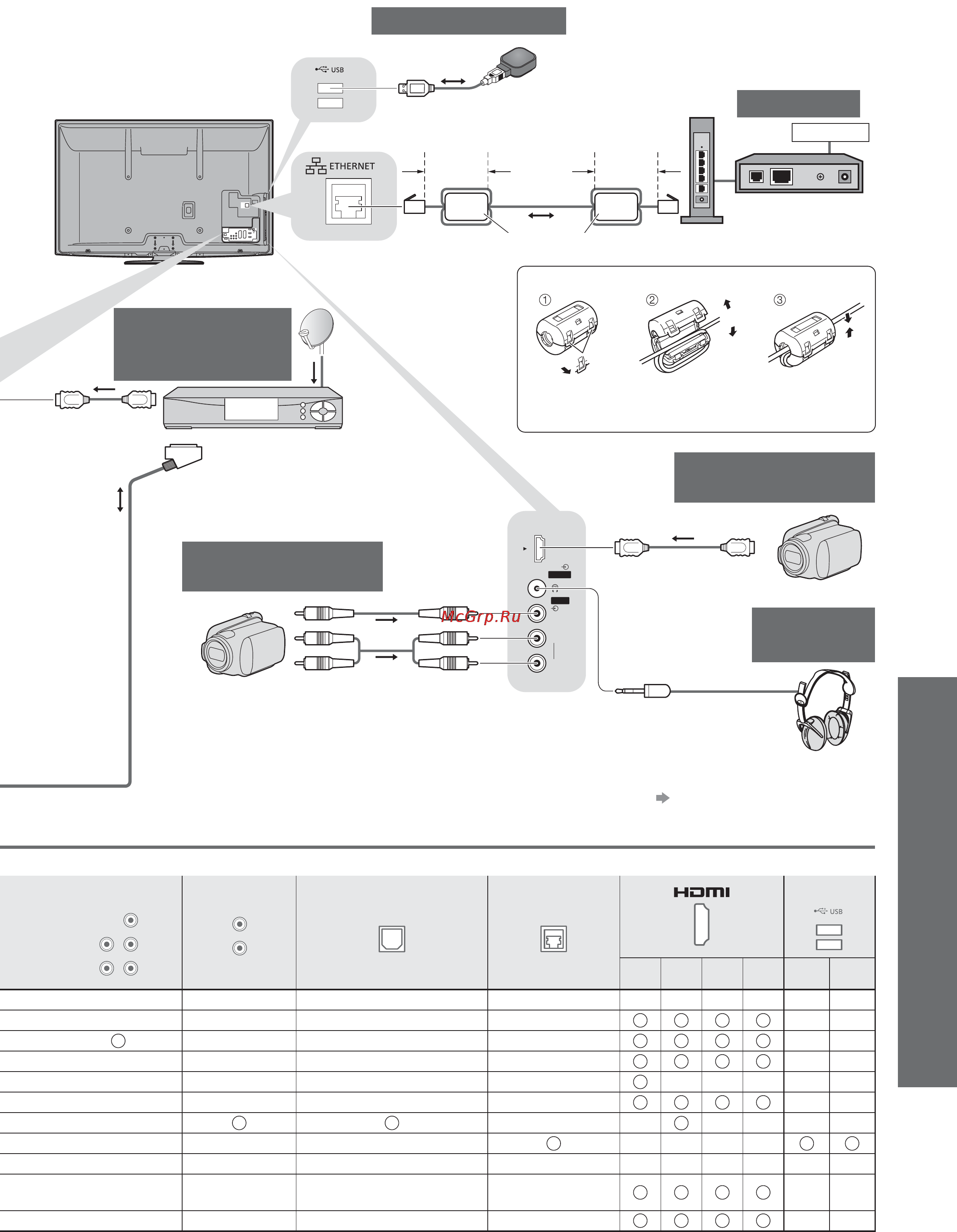 Panasonic TX-PR42 GT20 [81/92] О о о о о о о о о о о о о оо о о о о о о о о о