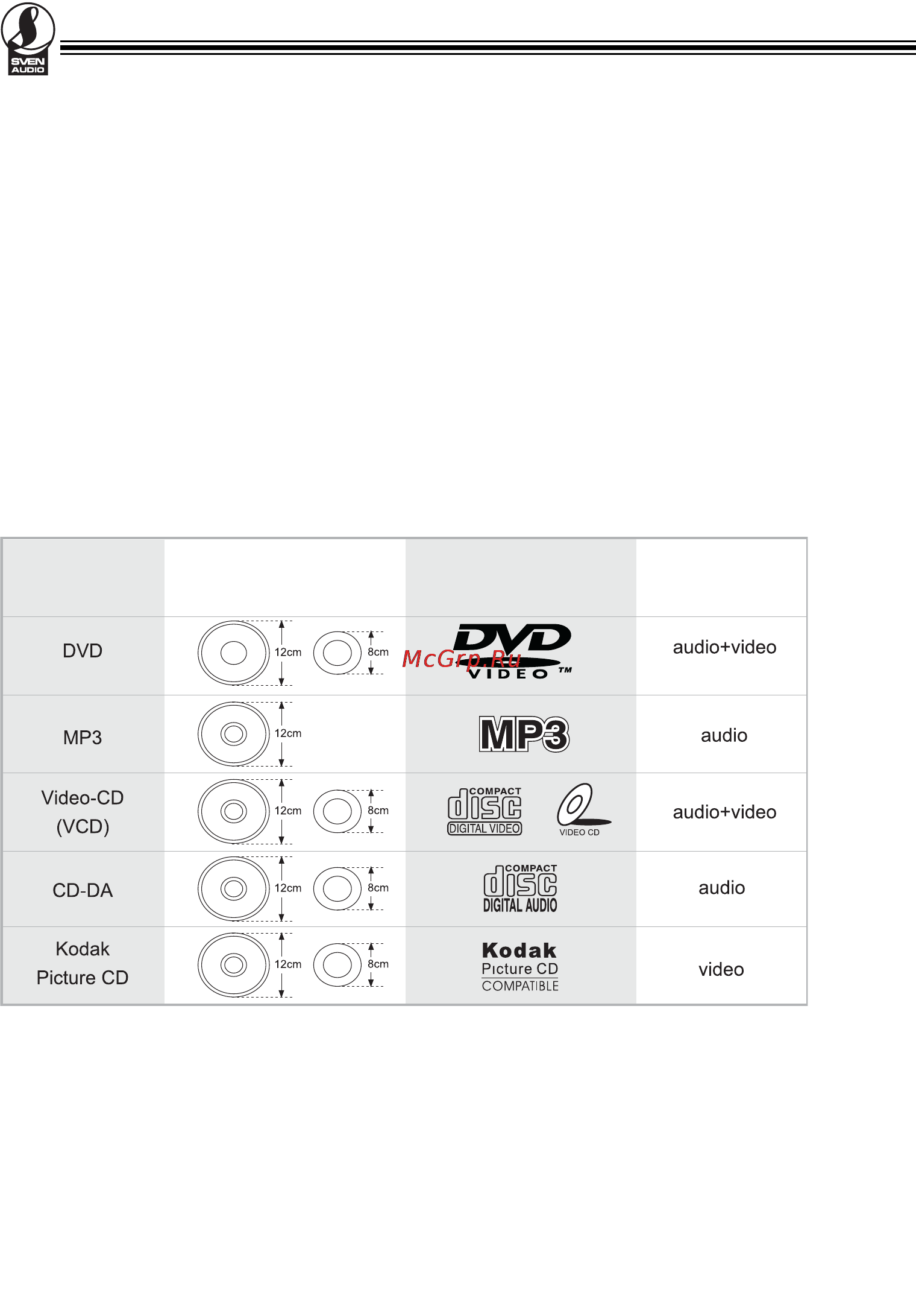 Sven HD-1060 [4/28] Инструкция по эксплуатации