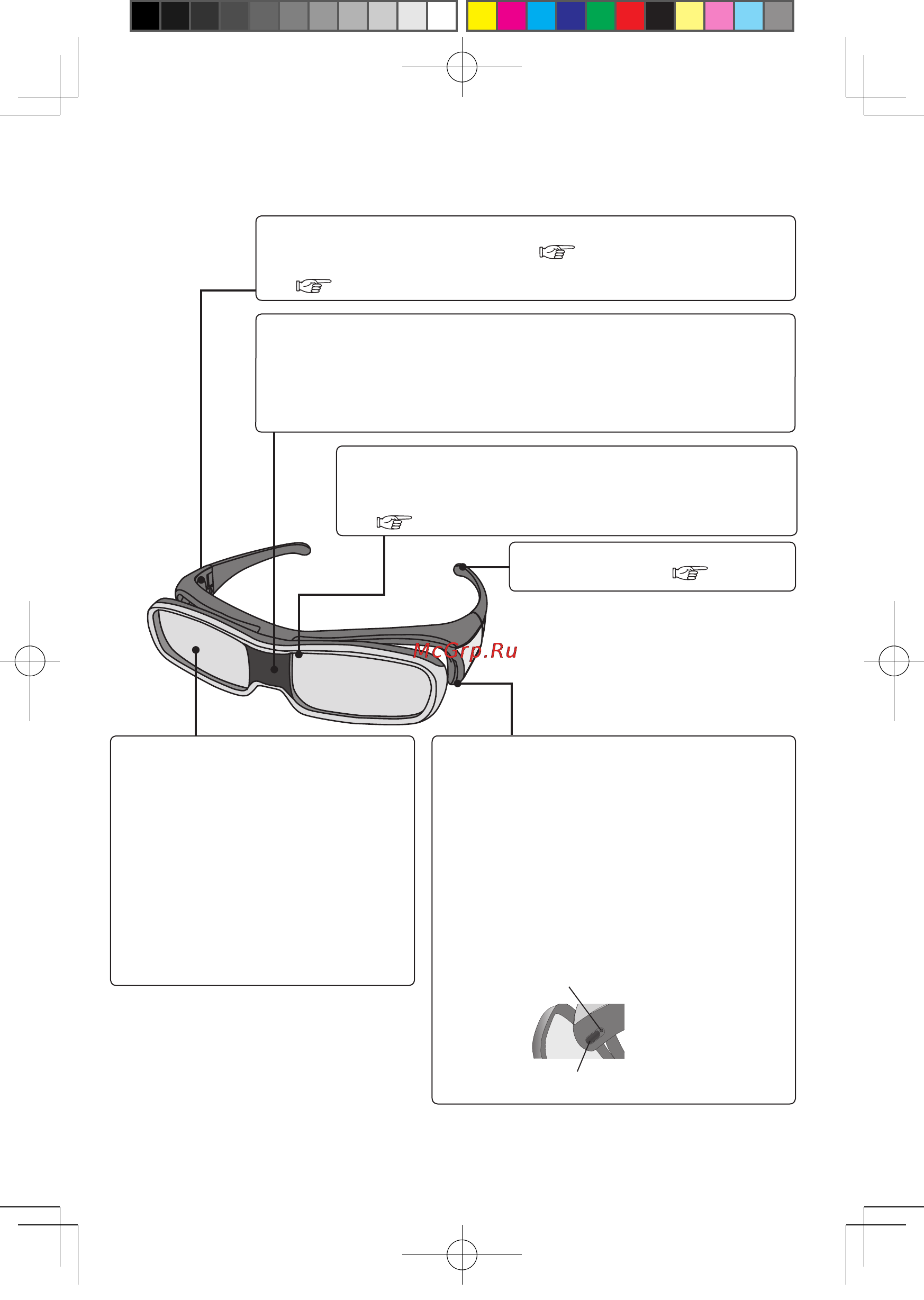 Panasonic TY-EW3D10E [6/12] Расположение органов управления