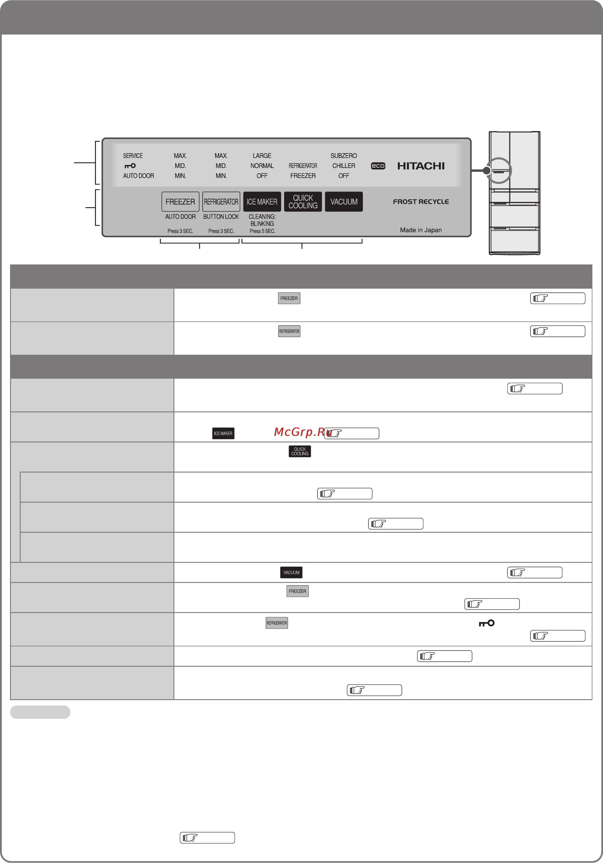 Hitachi R-A6200AMU XT [10/32] Настройка температуры