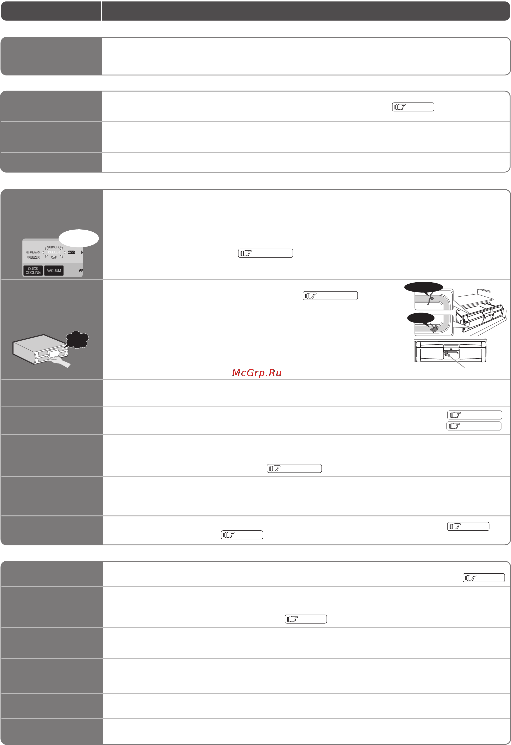 Hitachi R-A6200AMUXC [28/32] Нет уверенности в достижении состояния вакуума