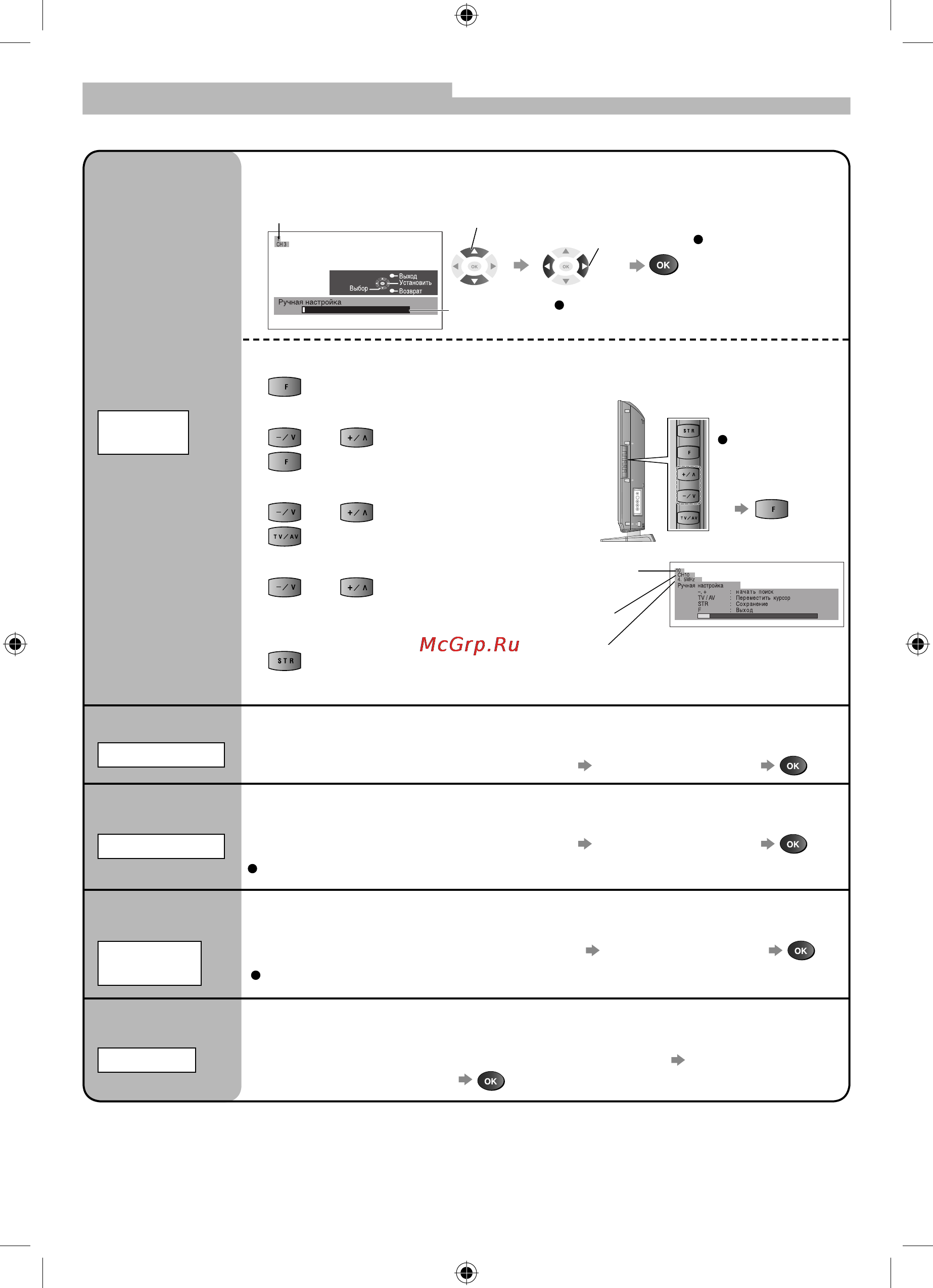 Panasonic TX-R32LE8KH [16/32] Редактирование и настройка каналов
