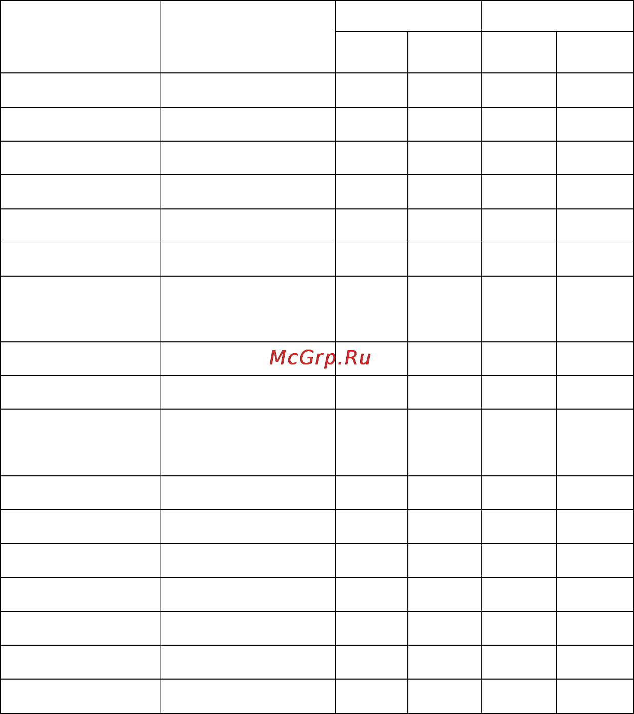Beluga 5M [29/47] Примечание