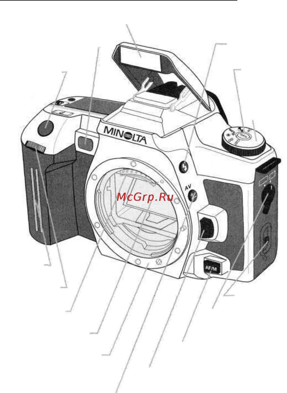 Minolta Dynax 505si Super [6/95] Корпус