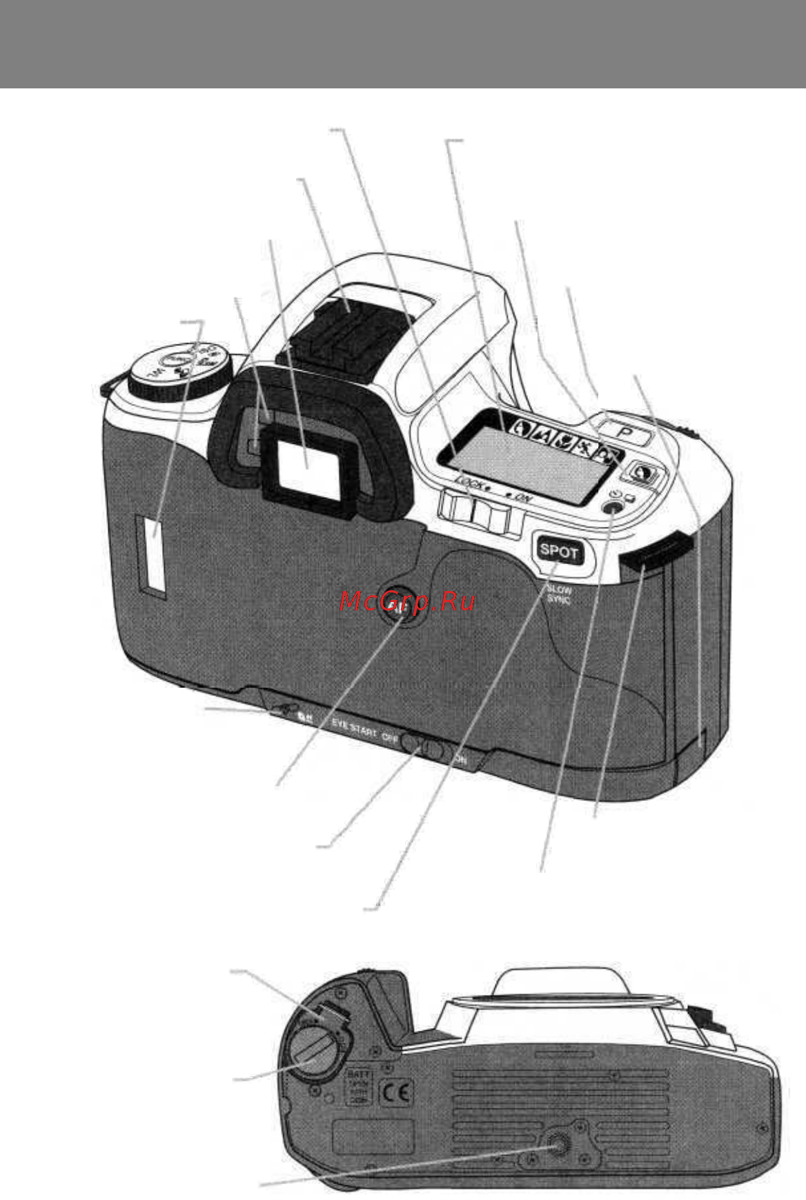 Minolta Dynax 505si Super [7/95] Описание составных частей