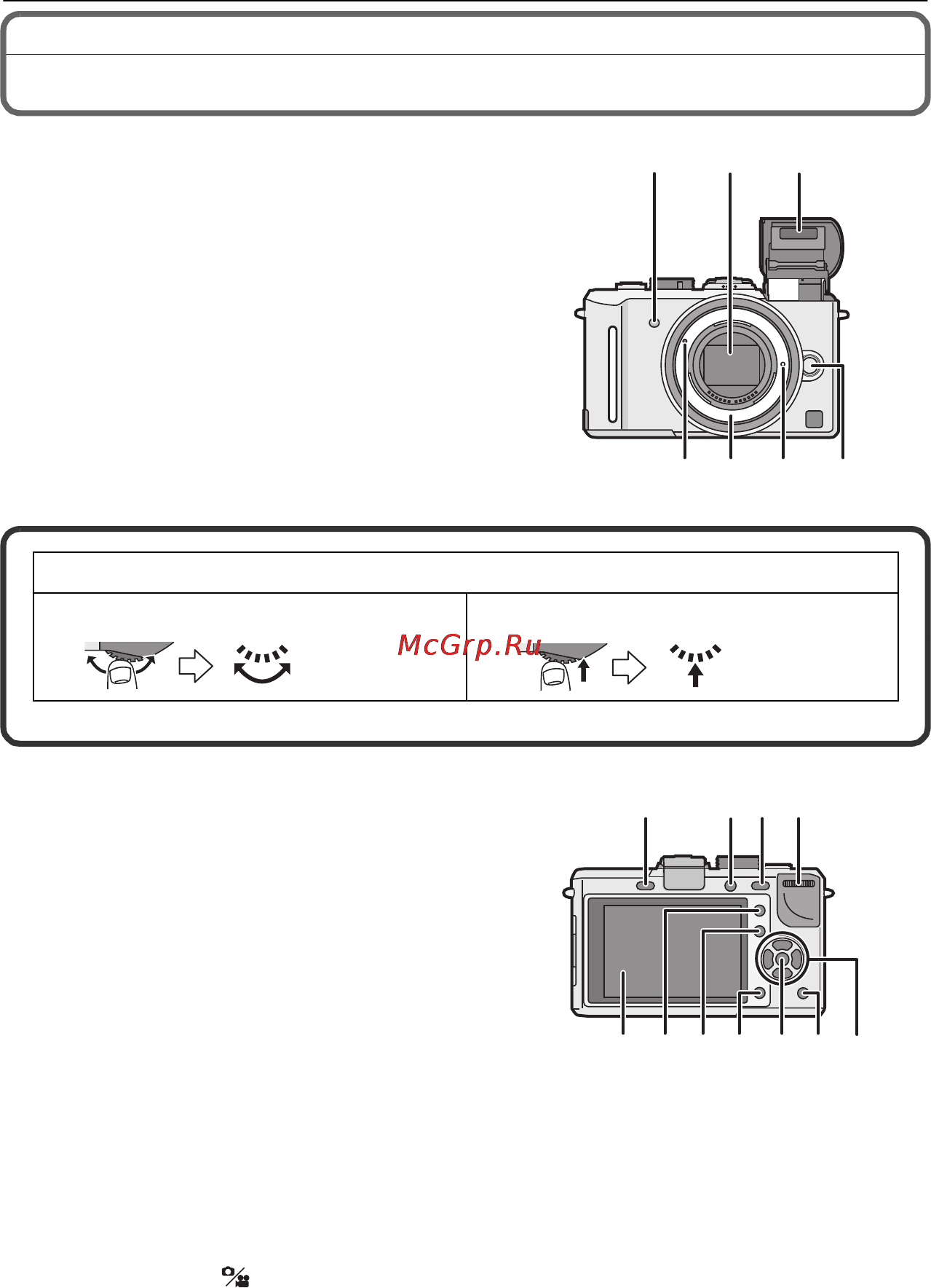 Panasonic DMC-GF1CGC-R Red Инструкция по эксплуатации онлайн [10/196] 30632