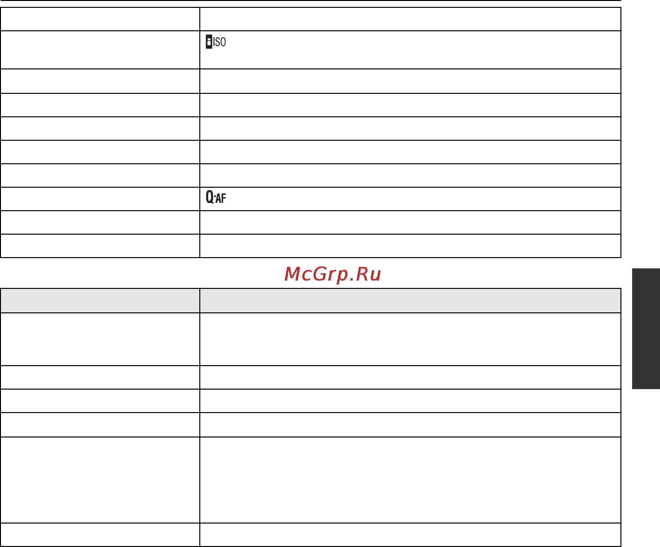 Panasonic DMC-GF1CGC-R Red Инструкция по эксплуатации онлайн [43/196] 30632