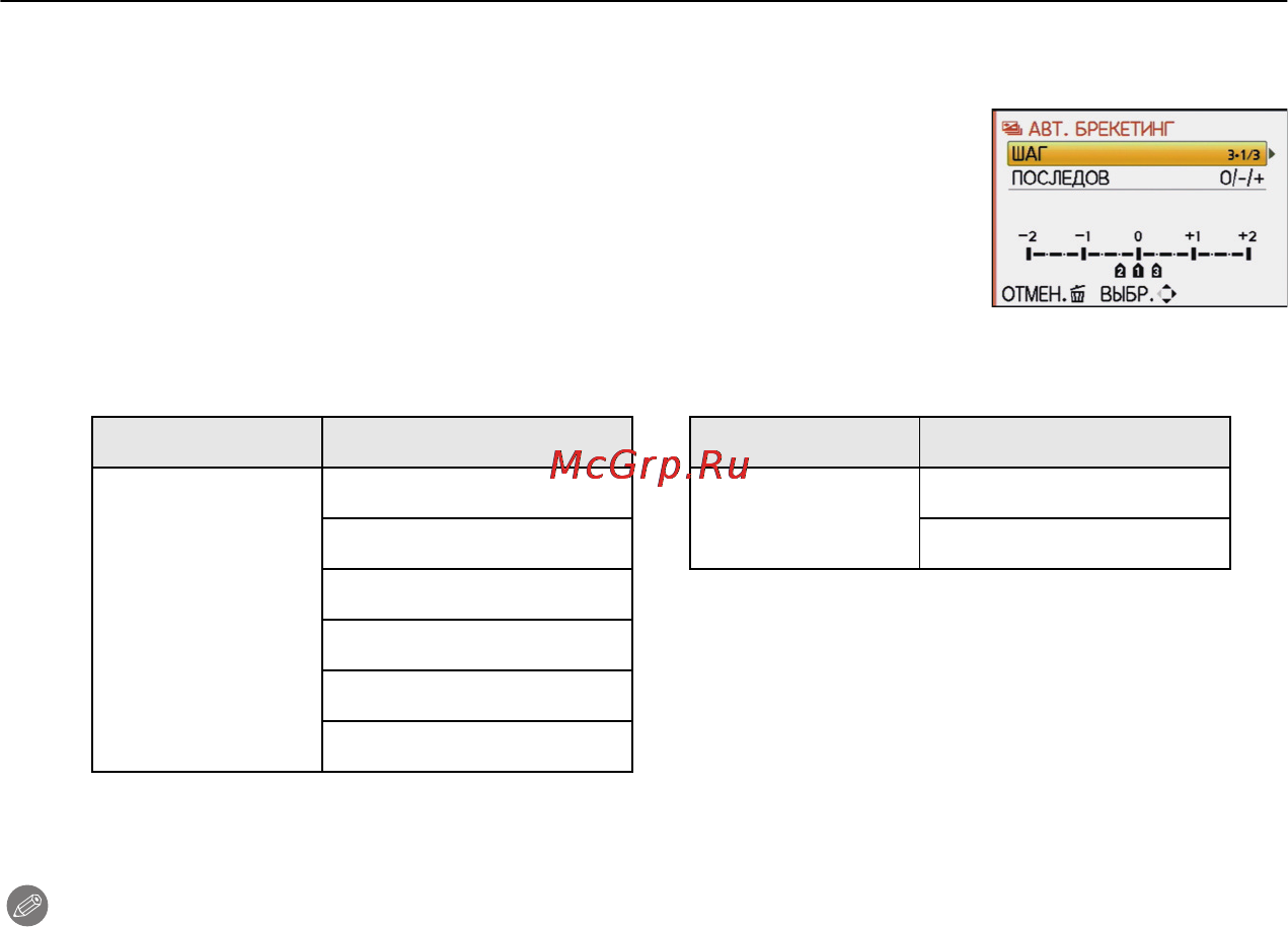 Panasonic DMC-GF1CGC-R Red Инструкция по эксплуатации онлайн [68/196] 30632