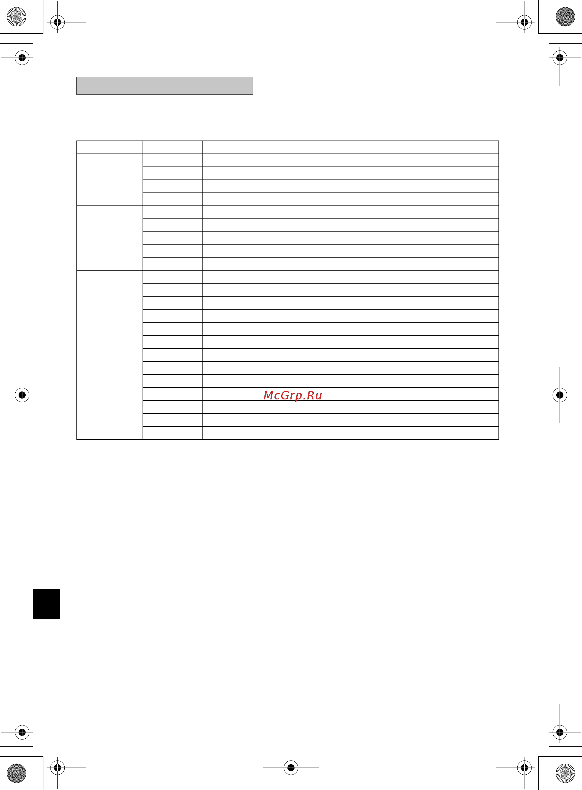 Daikin FTK(X)25-35BVMB [26/28] Диагностика неисправностей