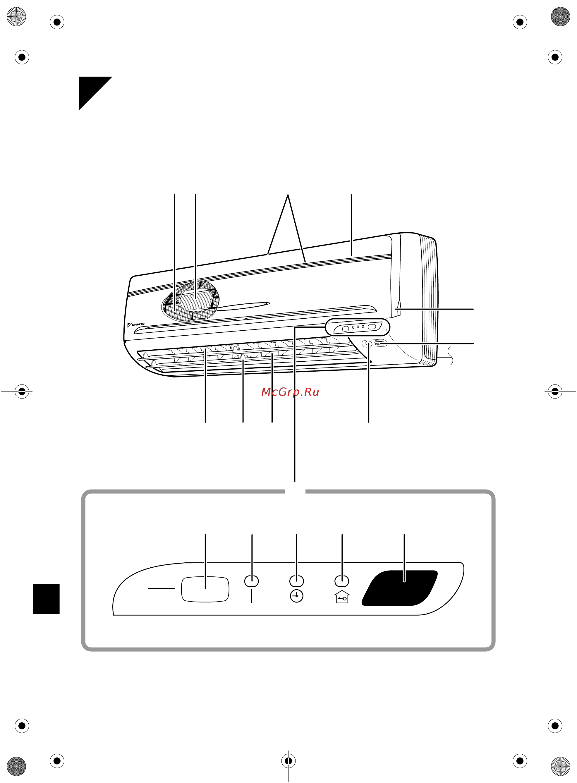 Daikin FTK(X)25-35BVMB [4/28] Наименования деталей