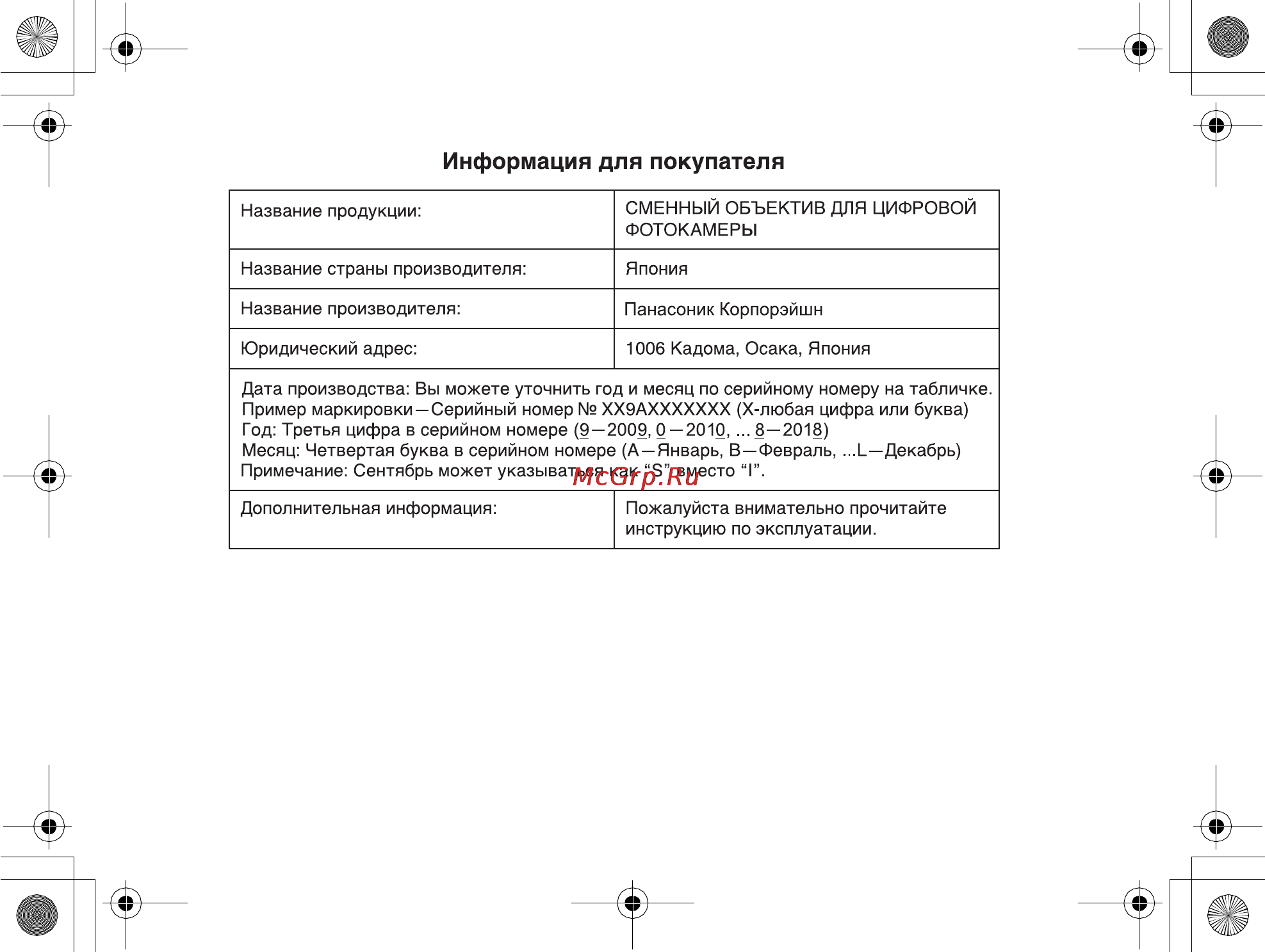 Panasonic LUMIX H-H020 Инструкция по эксплуатации онлайн [12/13] 33314