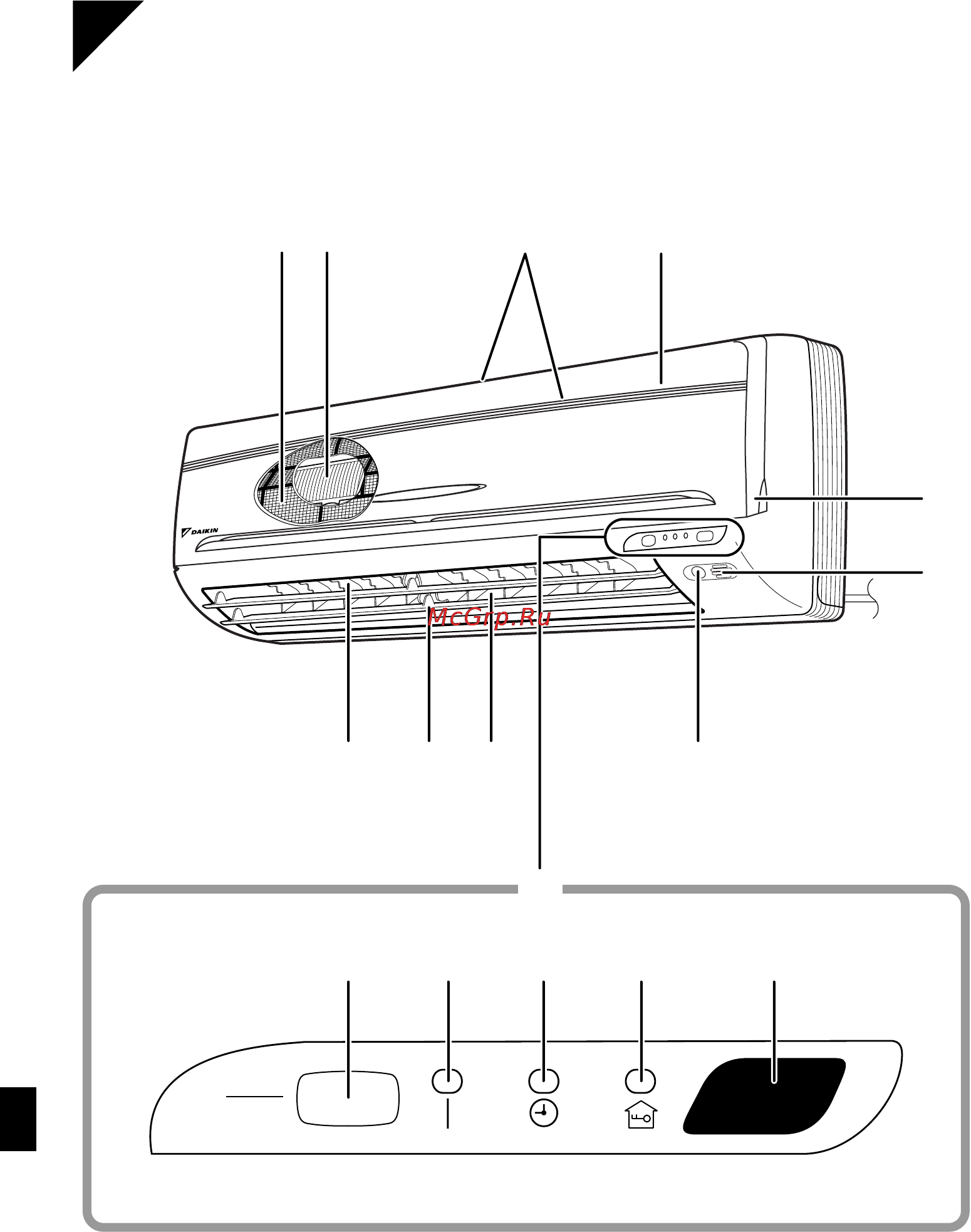 Daikin FTK(X)S25-35BVMB Инструкция по эксплуатации онлайн [5/34] 30641