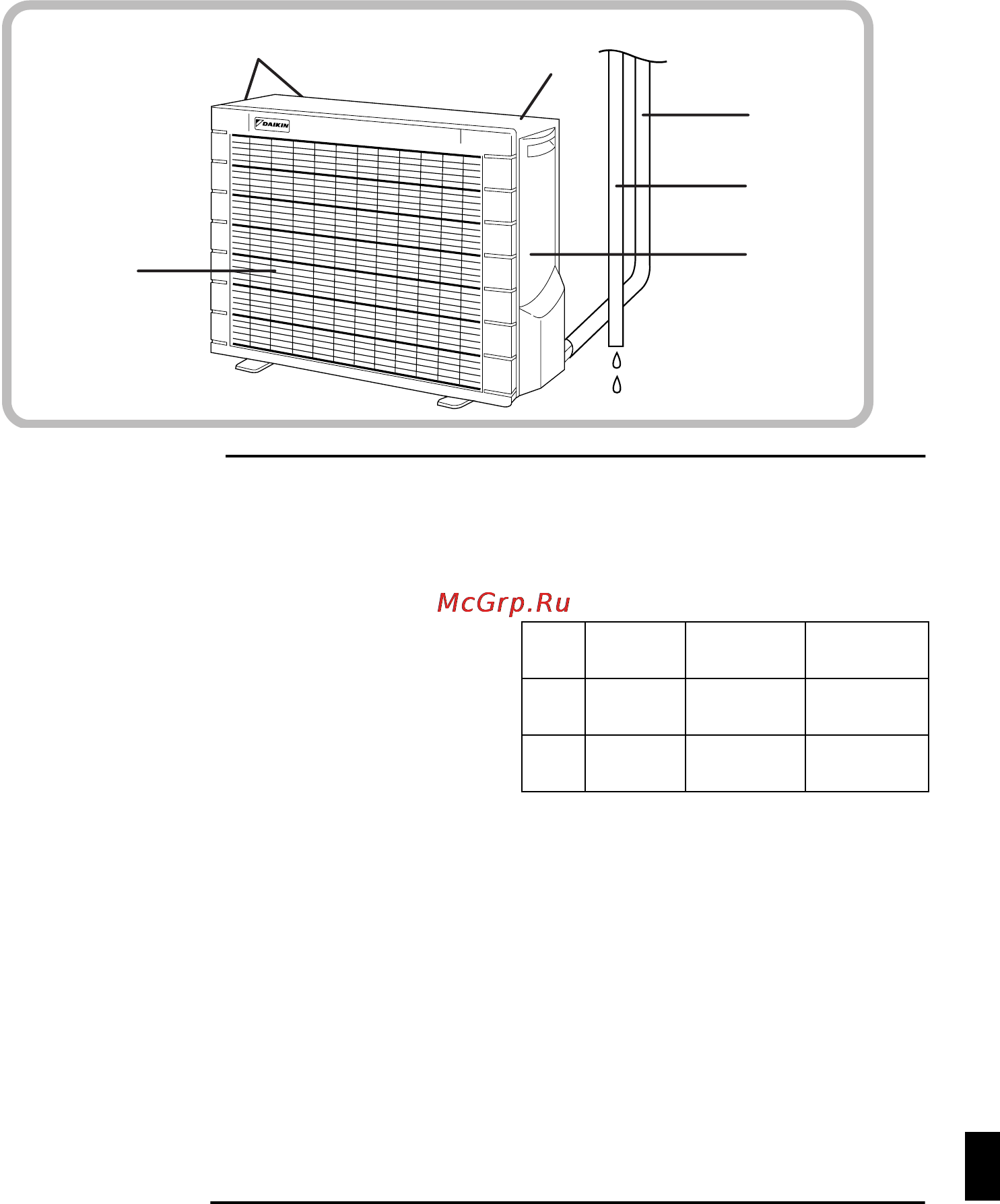 Daikin FTXS25BVMB [6/34] Датчик температуры в помещении