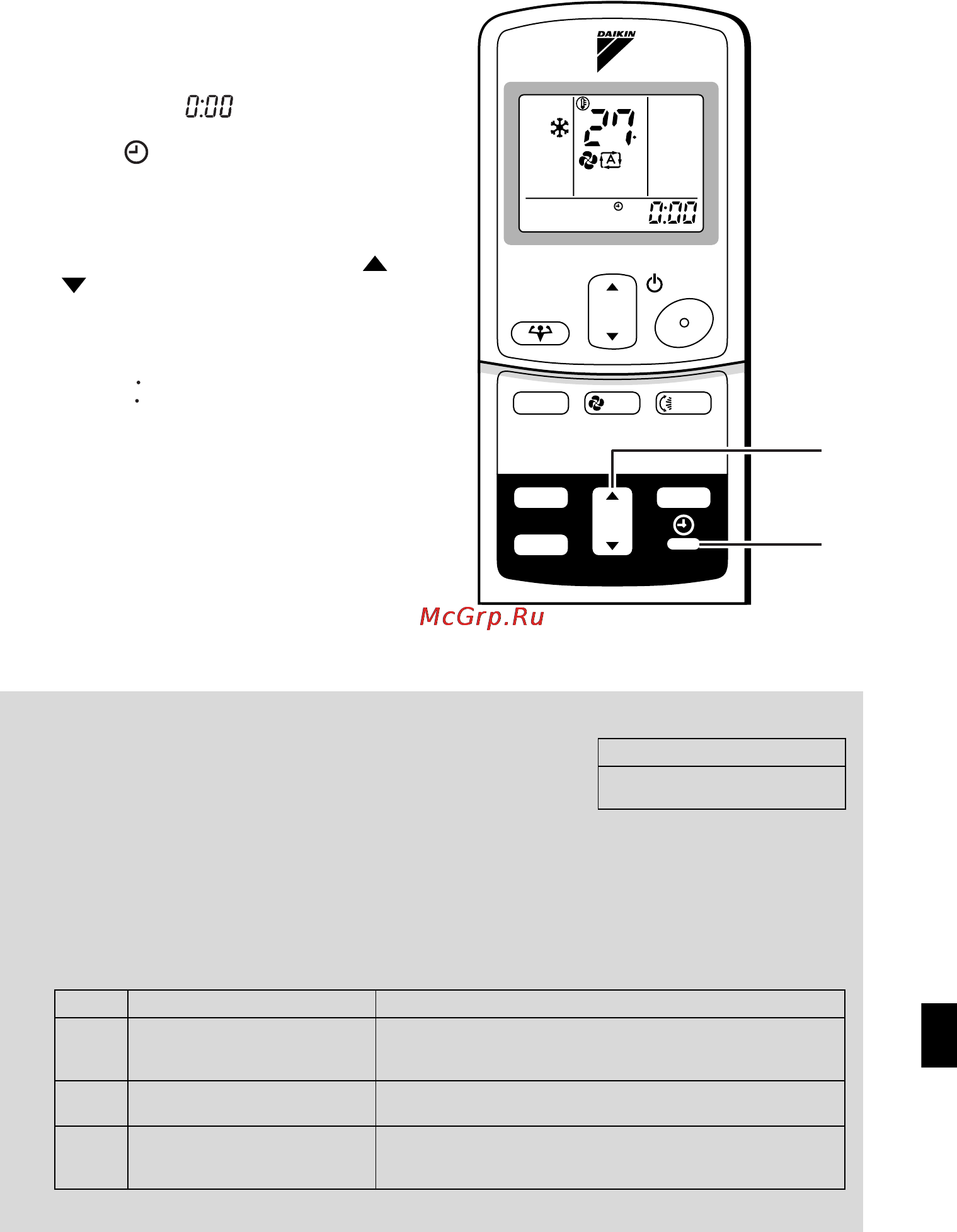 Daikin FTYN25CVMB9 [11/26] Положение вкл