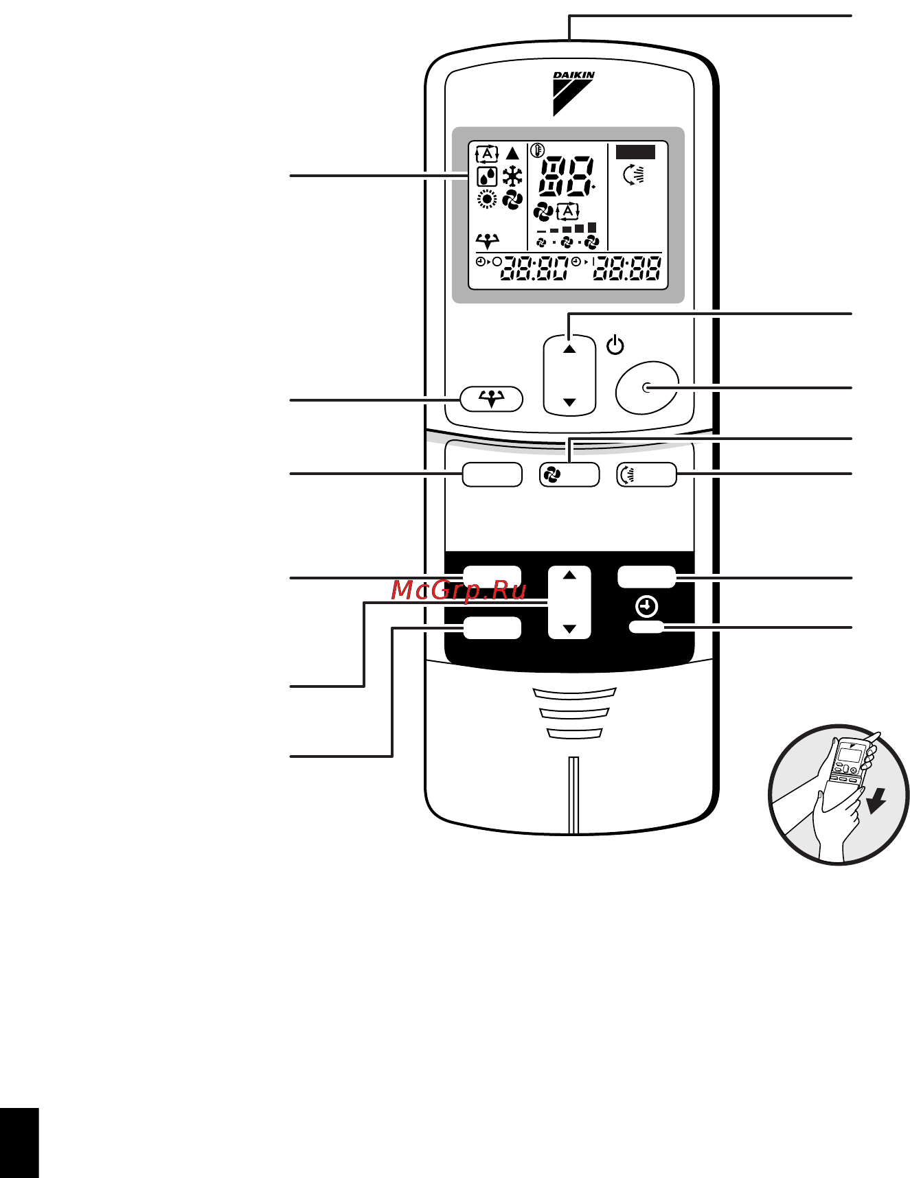 Daikin FTN35CVMB9 [8/26] Дистанционный блок управления