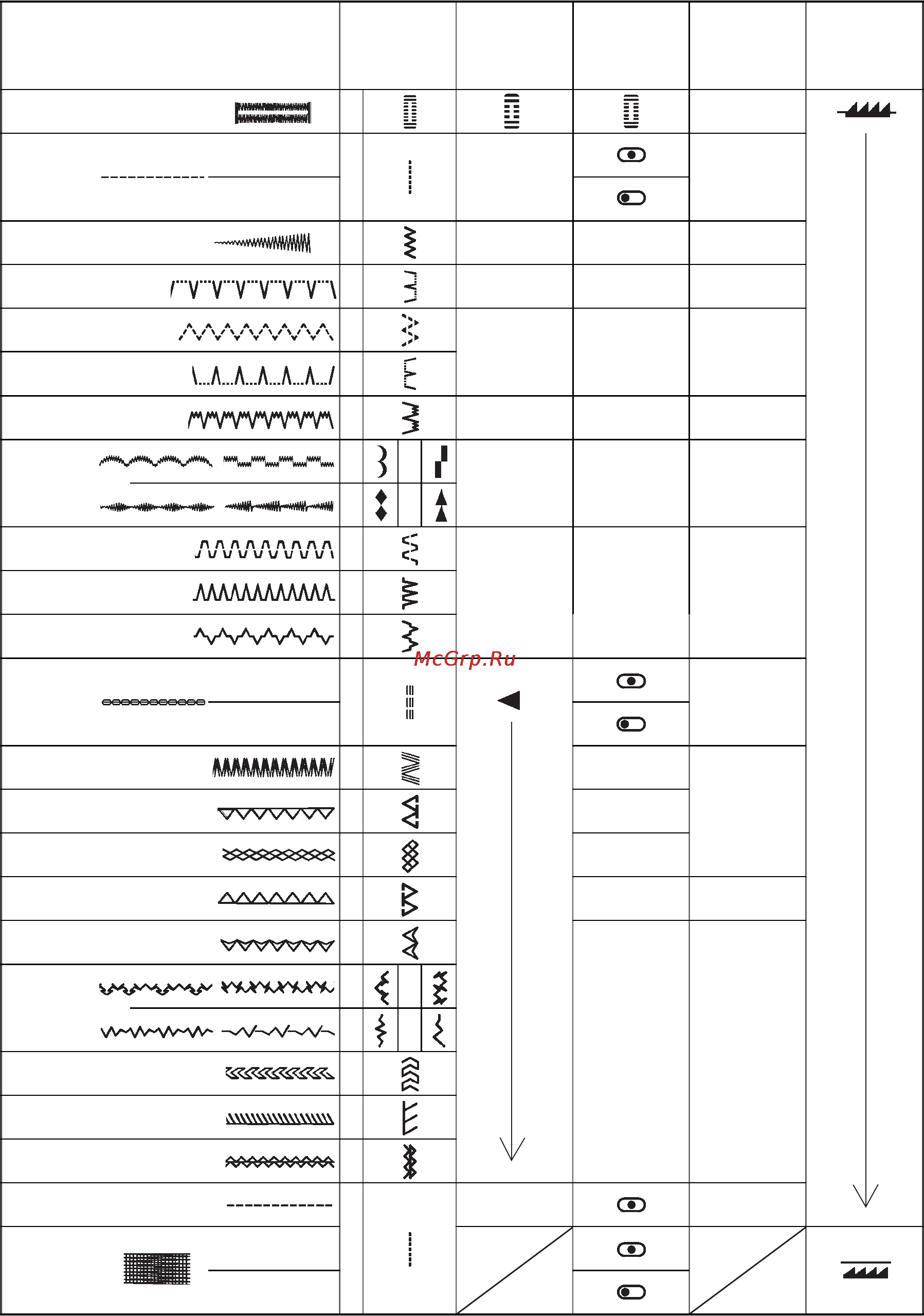 Juki HZL-35Z [33/76] Stitch 1 stitch indicator