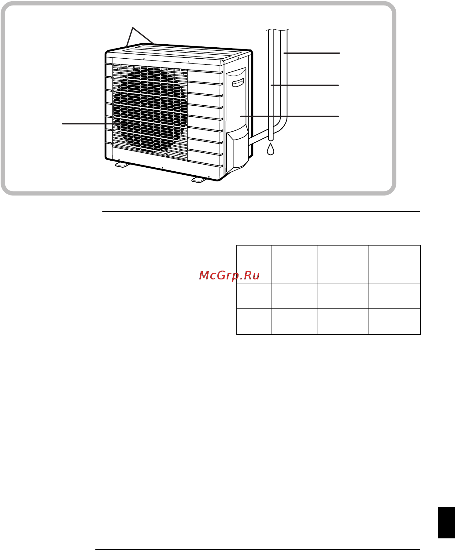 Daikin FTXD71BVMA [6/28] Наружный блок