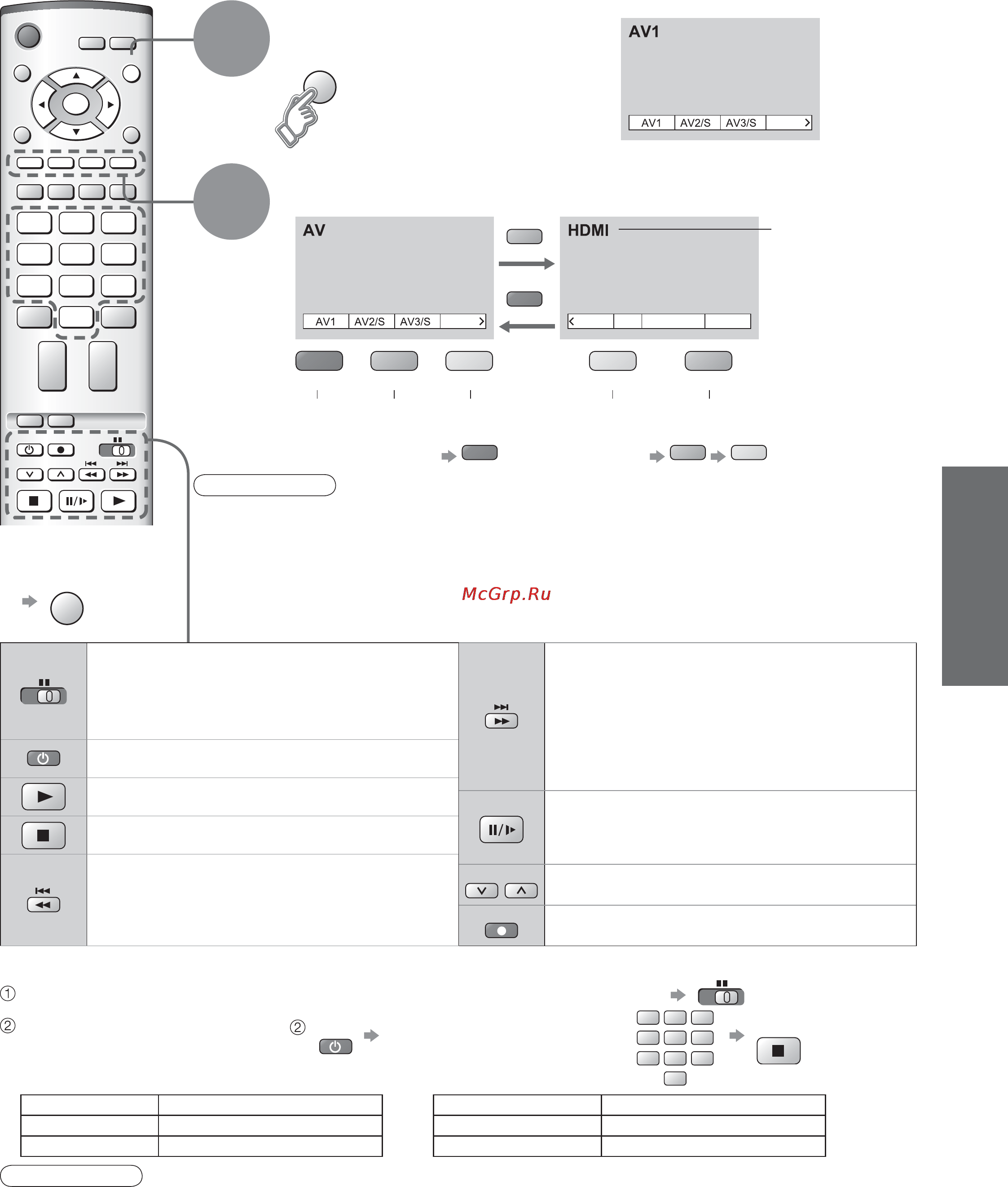 Panasonic TX-R32LE7KH [11/32] Av1 av2 s video av3 s video