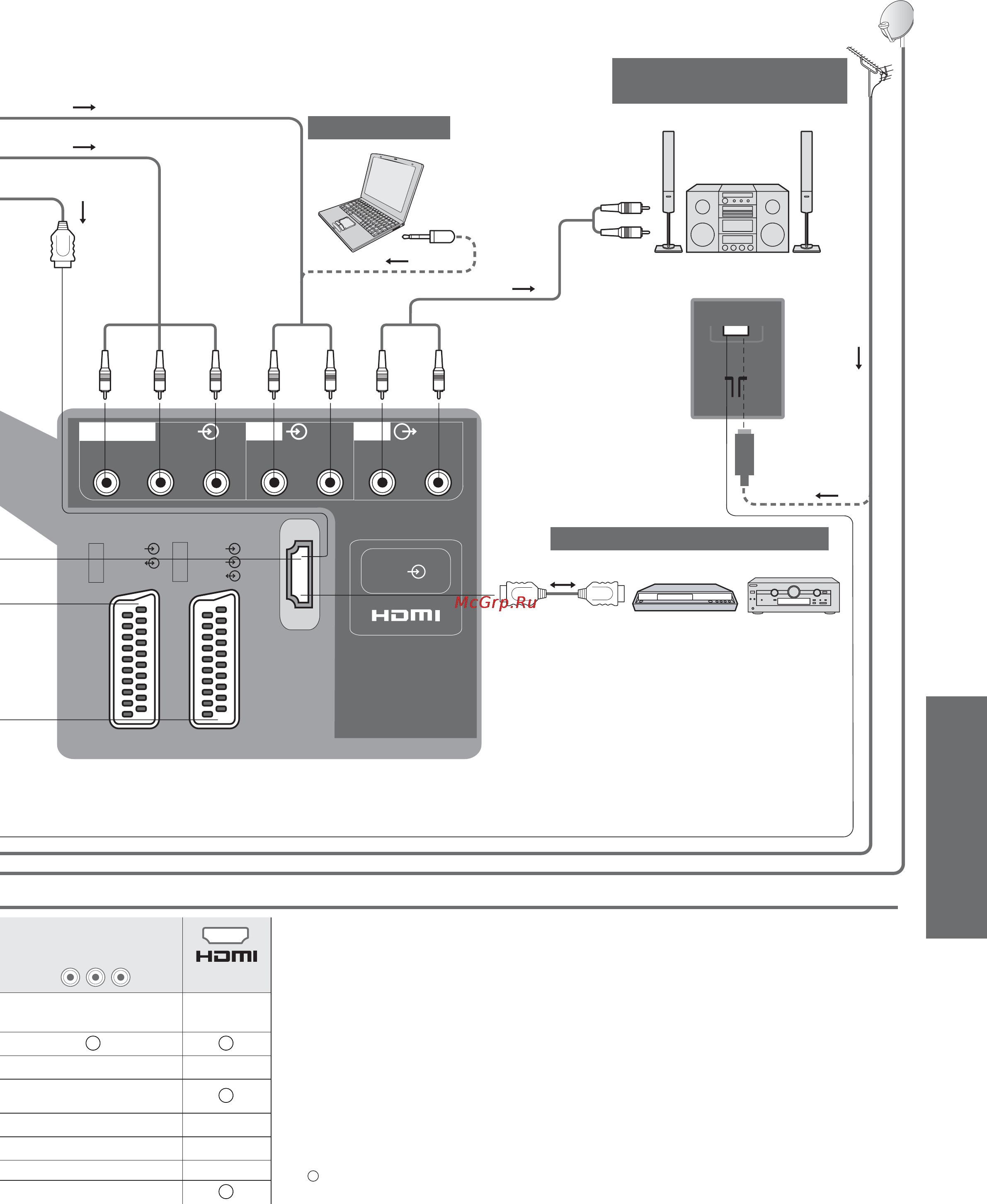 Panasonic TX-R26LE7KH [23/32] Component