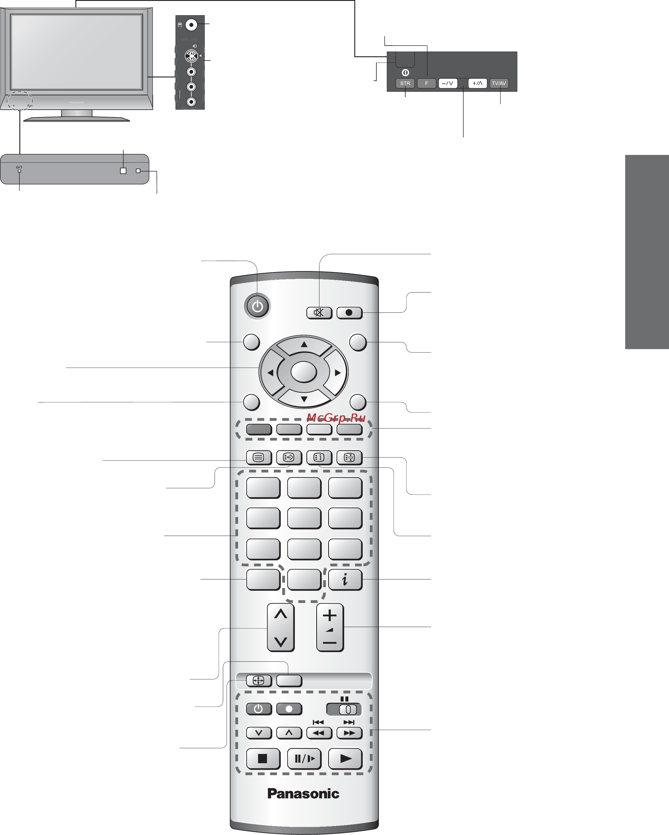 Panasonic TX-R26LE7KH Инструкция по эксплуатации онлайн [7/32] 30817