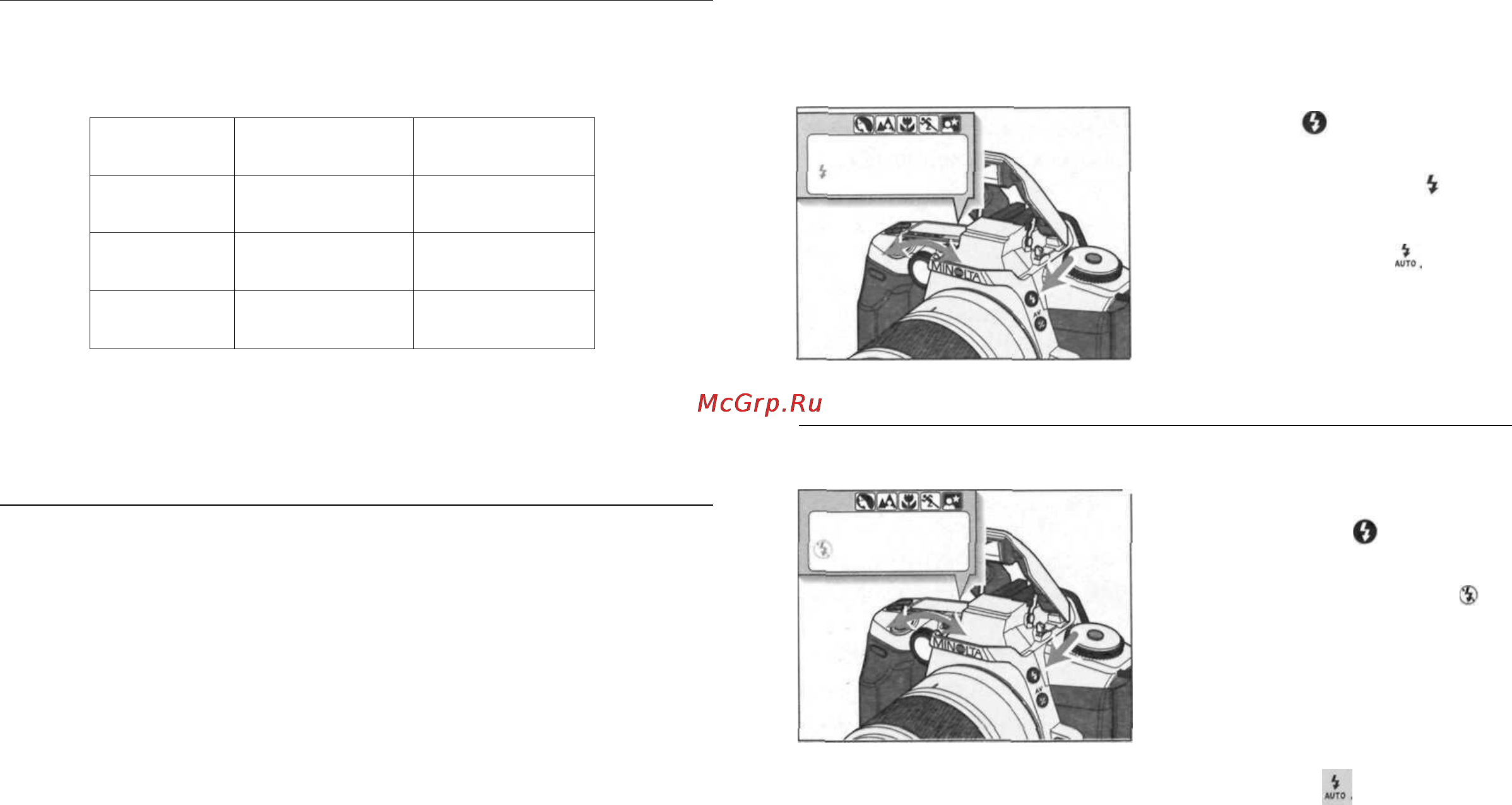 Minolta Dynax 4 [19/63] Работы вспышки поверните