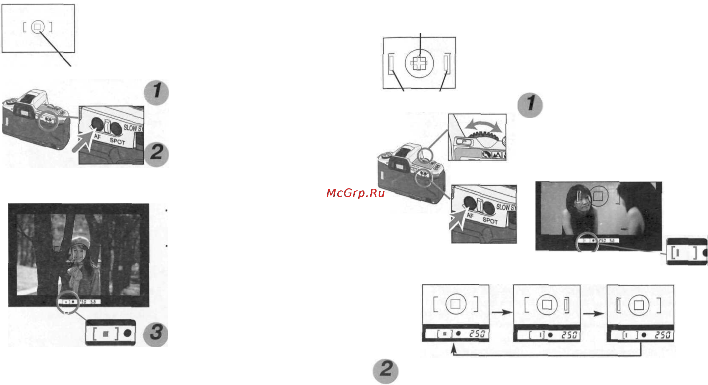 Minolta Dynax 4 [35/63] Точечной фокусировки