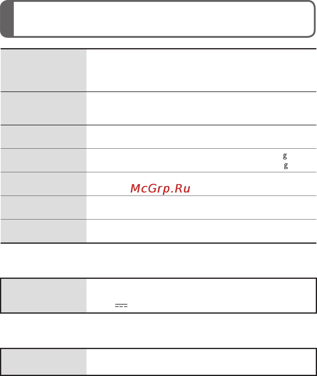 Panasonic DMC-TZ10EE-R Red [15/16] Технические характеристики