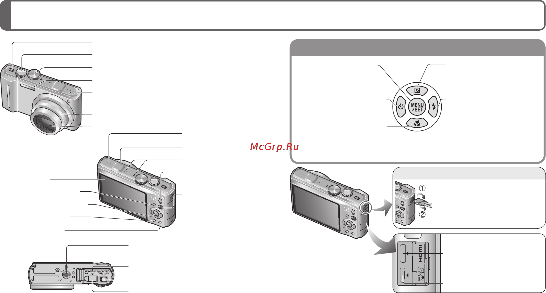 Panasonic DMC-TZ10EE-R Red [6/16] Название частей
