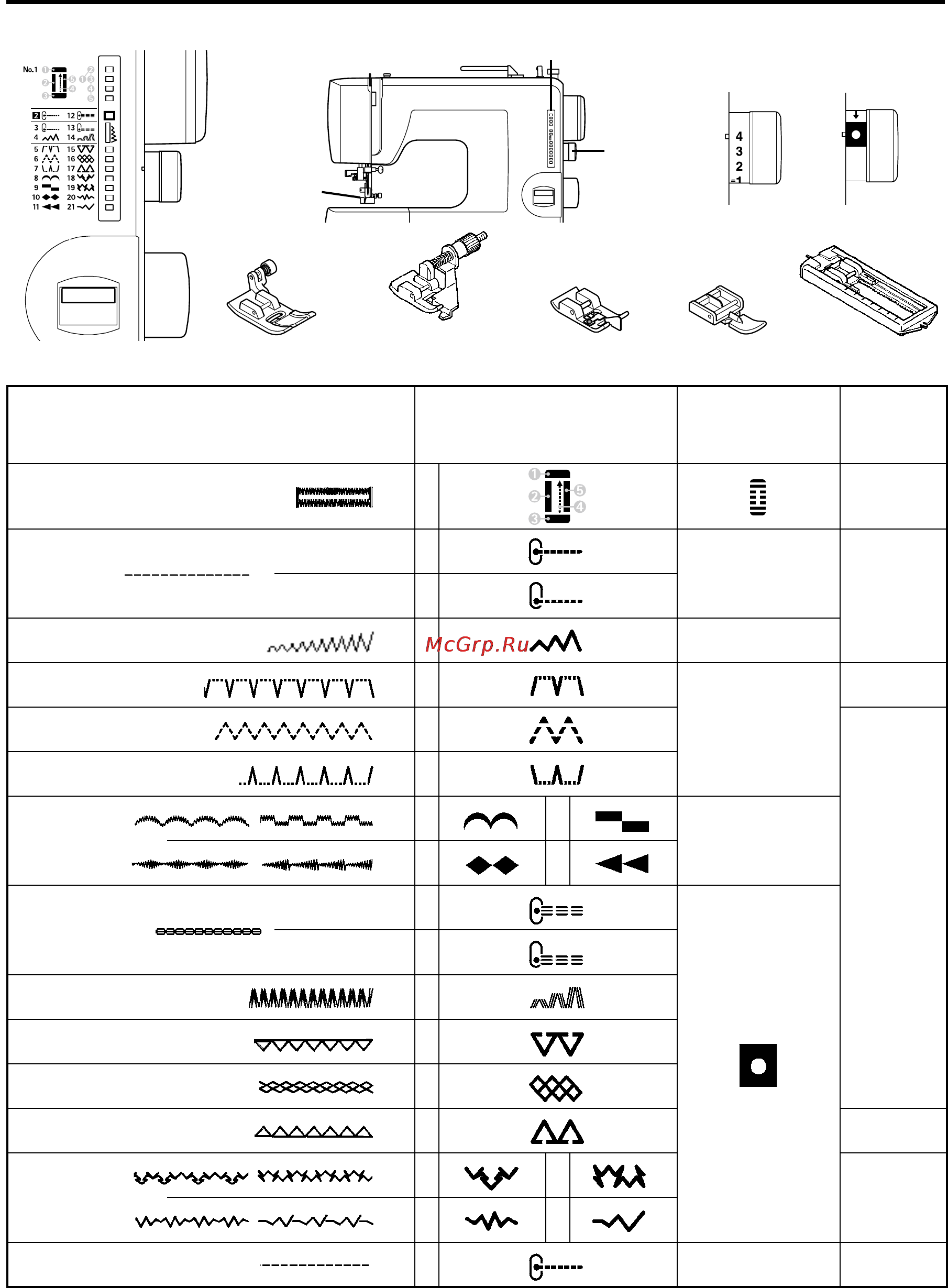 Juki HZL-25Z [33/71] Empezer a coser