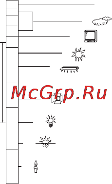 Panasonic SDR-S45EE-S Silver [34/116] Автоматический баланс белого