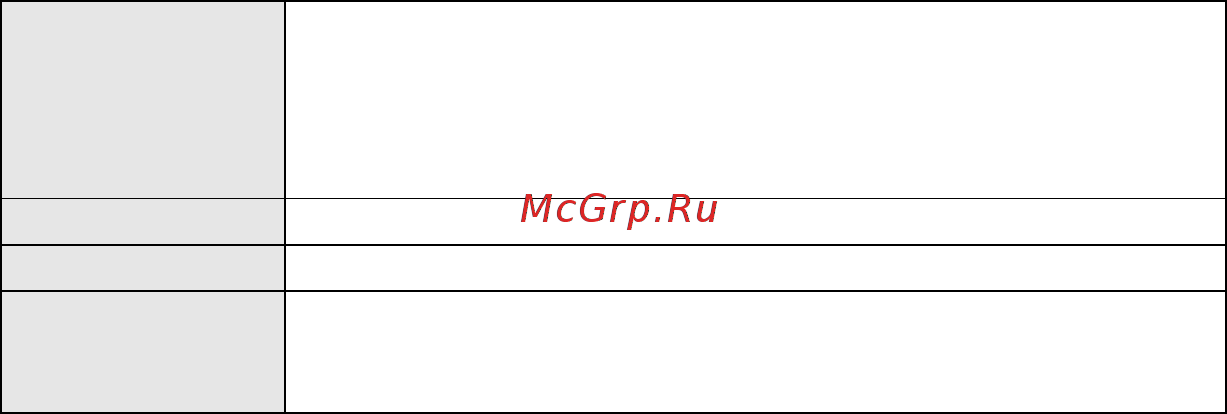 Panasonic SDR-H95 Инструкция по эксплуатации онлайн [88/116] 32807