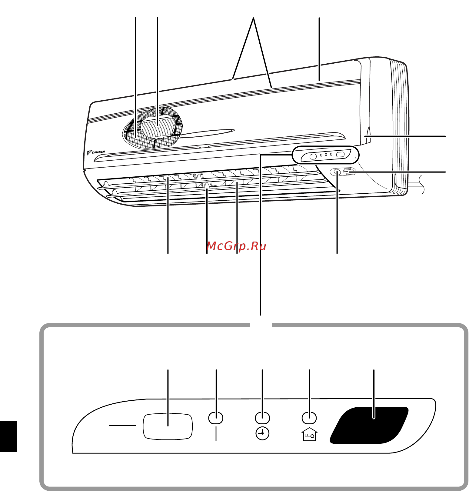 Daikin FTXS35CVMB Инструкция по эксплуатации онлайн [6/34] 30751