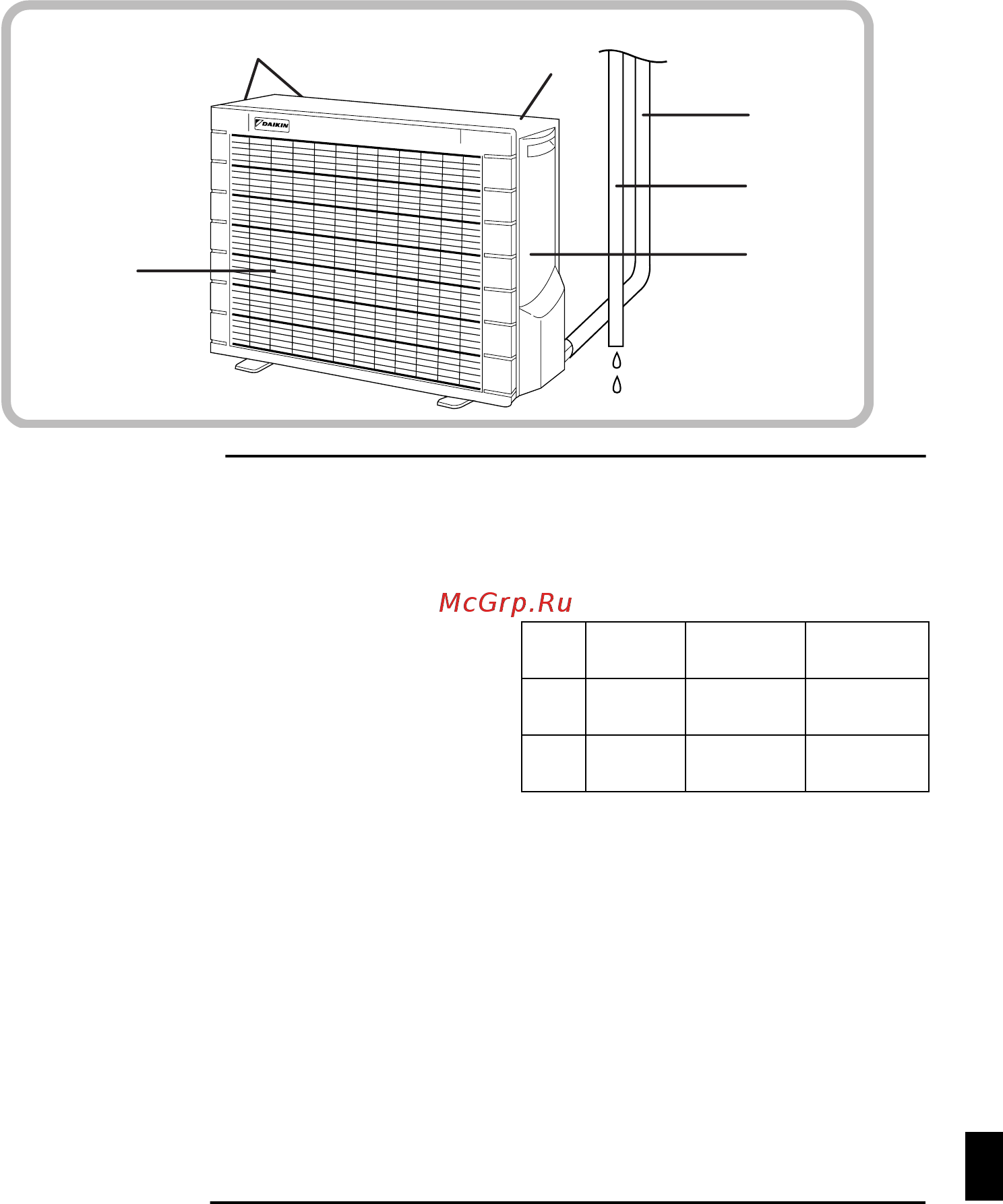 Daikin FTXS35CVMB [7/34] Дисплей
