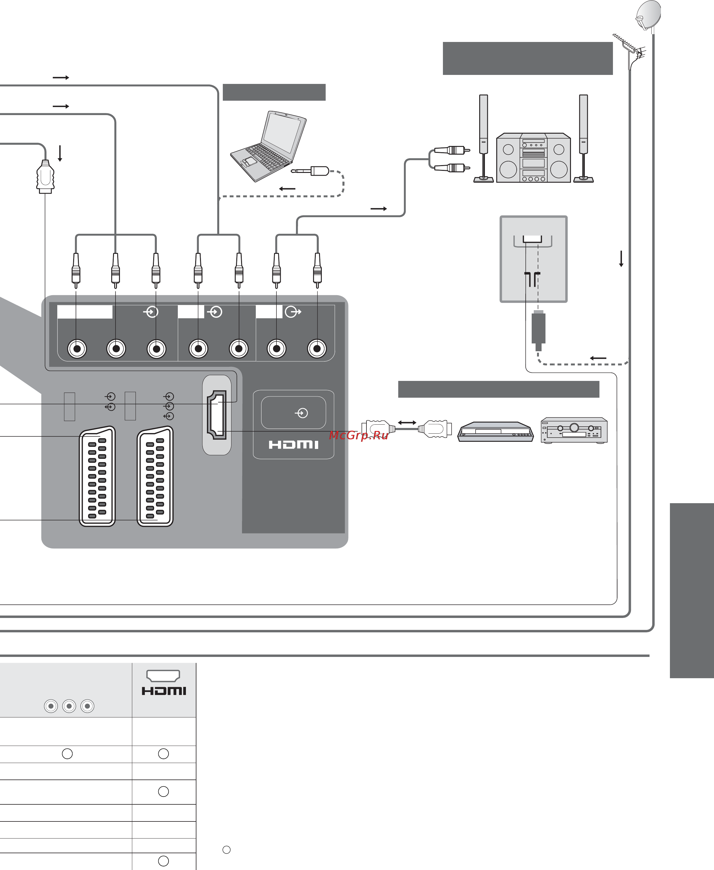 Panasonic TX-R26LE7K [23/32] Component