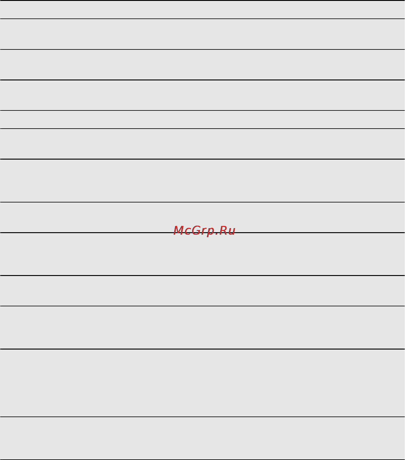 Electrolux EN3441AOX [12/72] Басқару құралын ауыстыру