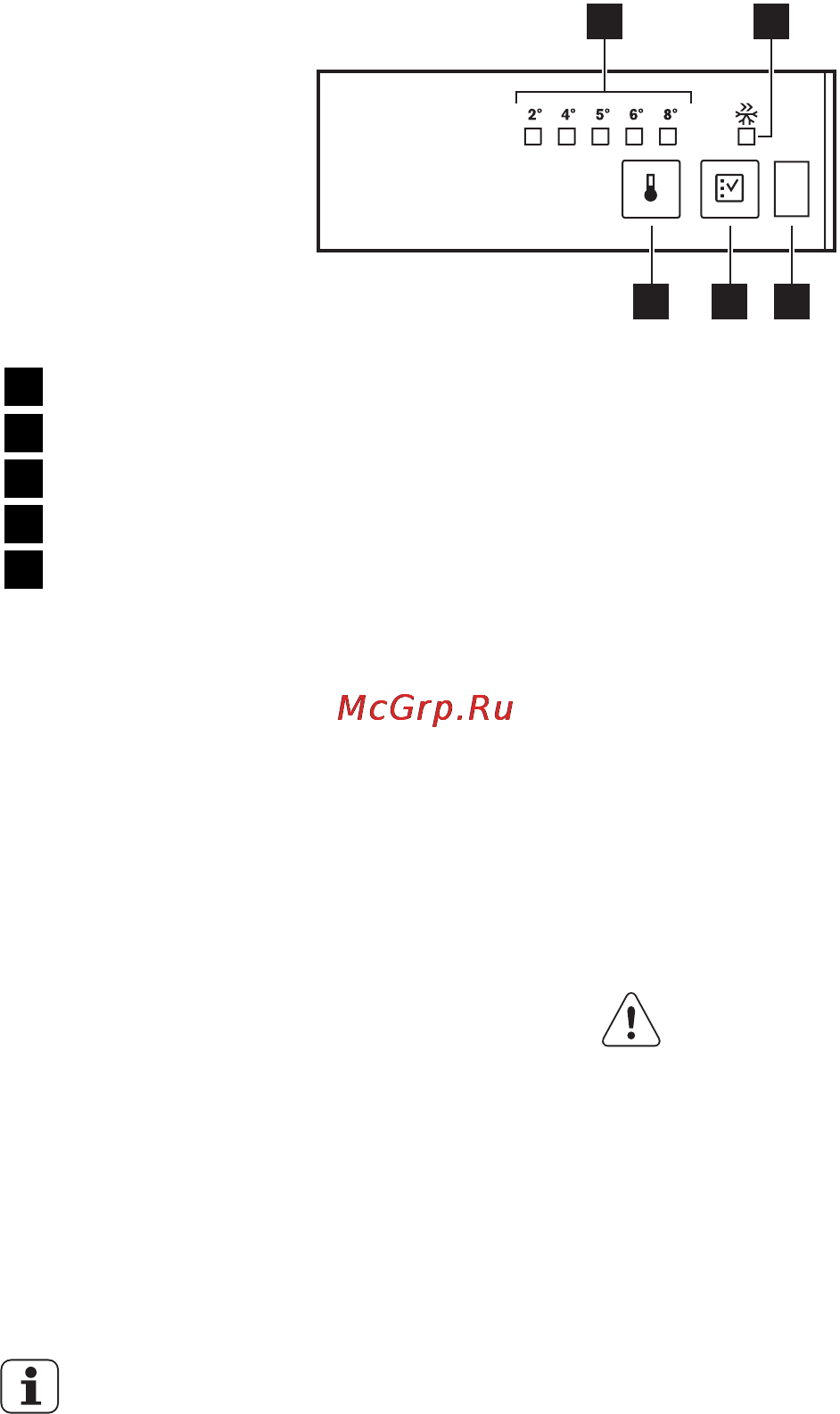 Electrolux EN3441AOX [7/72] Басқару панелі