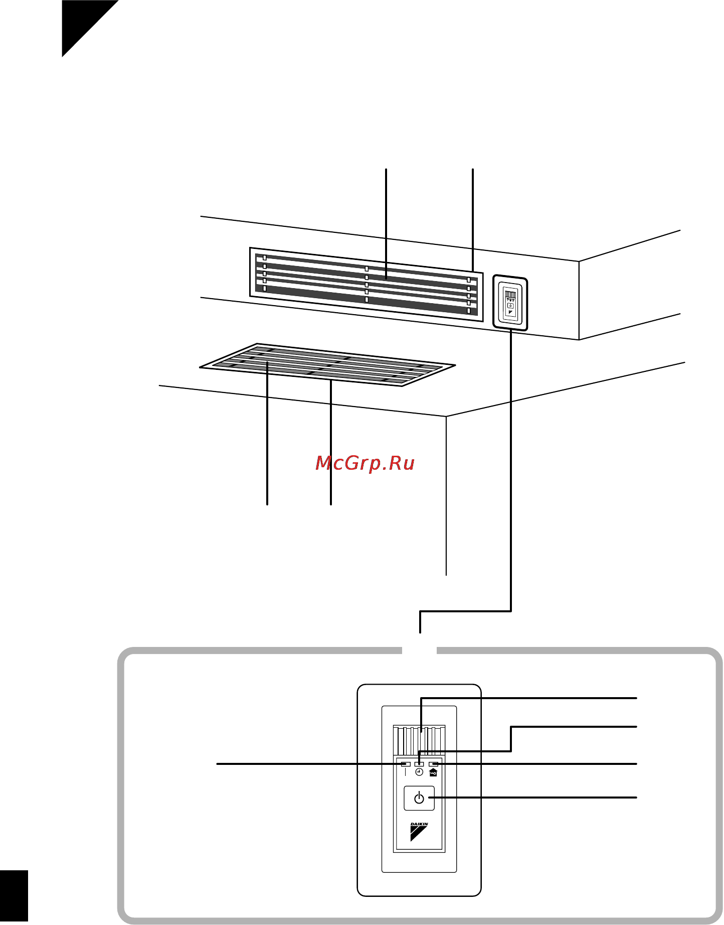 Daikin CDK(X)S25-60BVMB Инструкция по эксплуатации онлайн [4/28] 30781