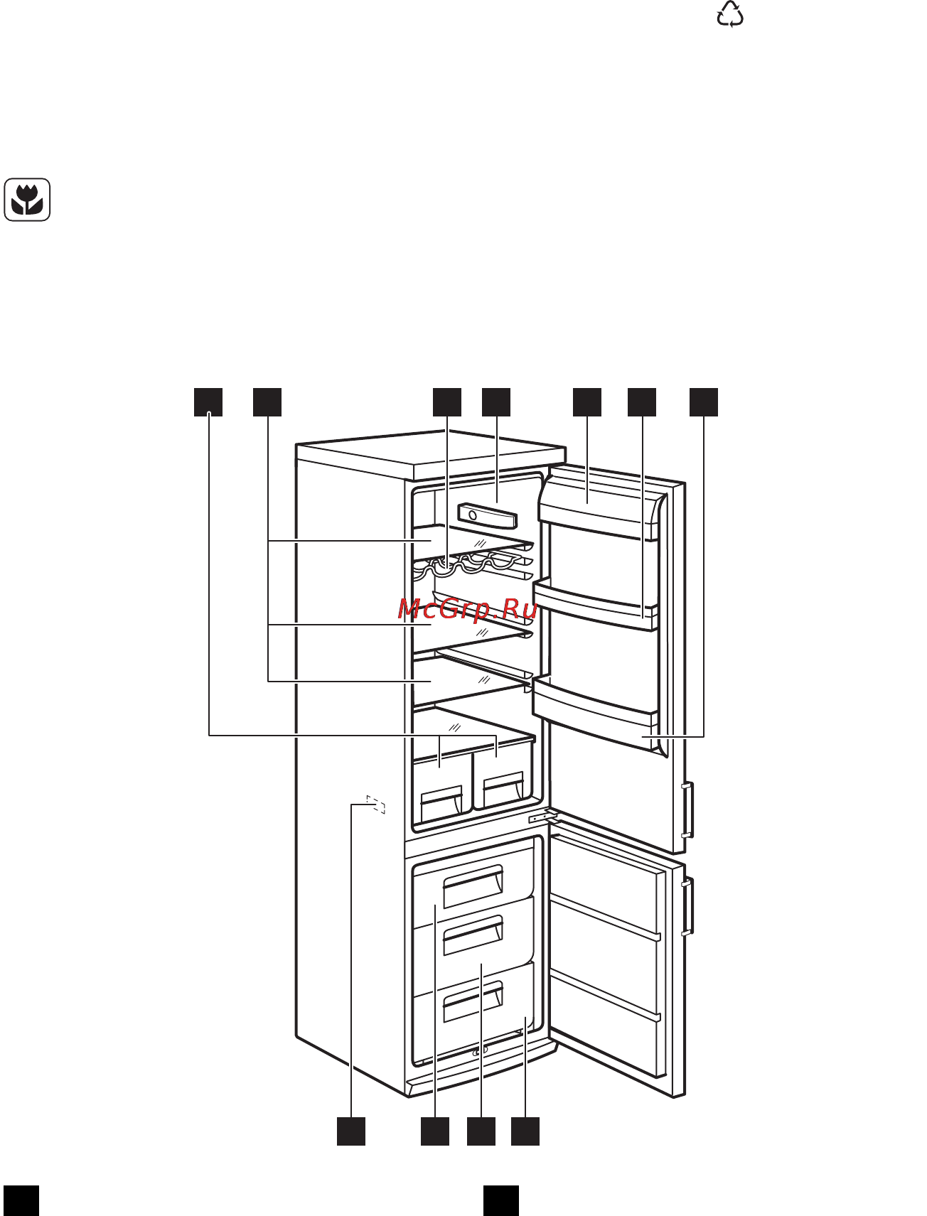 Electrolux EN3600AOW [5/80] Бұйым сипаттамасы