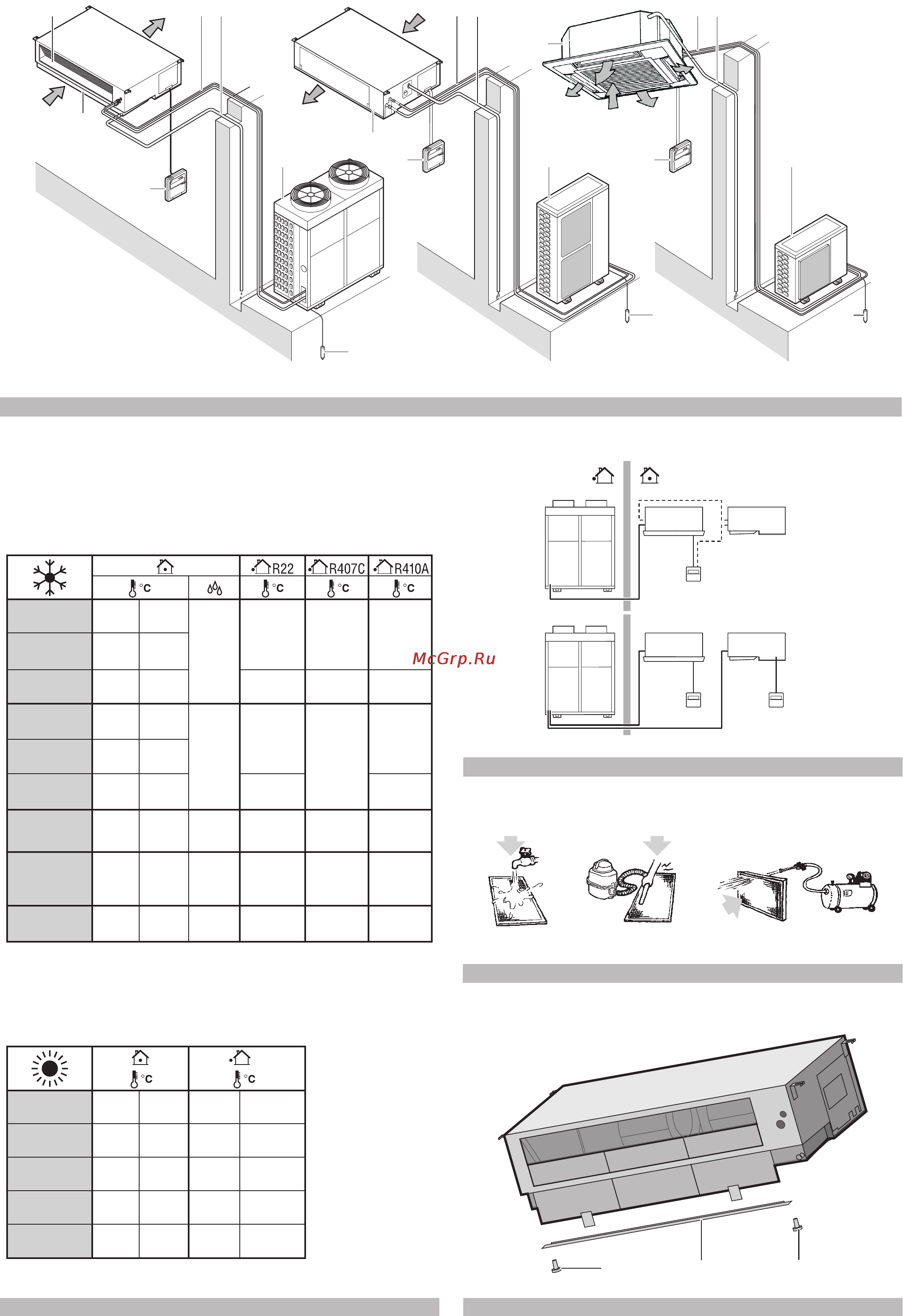 Daikin FHYB60FK7V1 [2/10] C db c wb